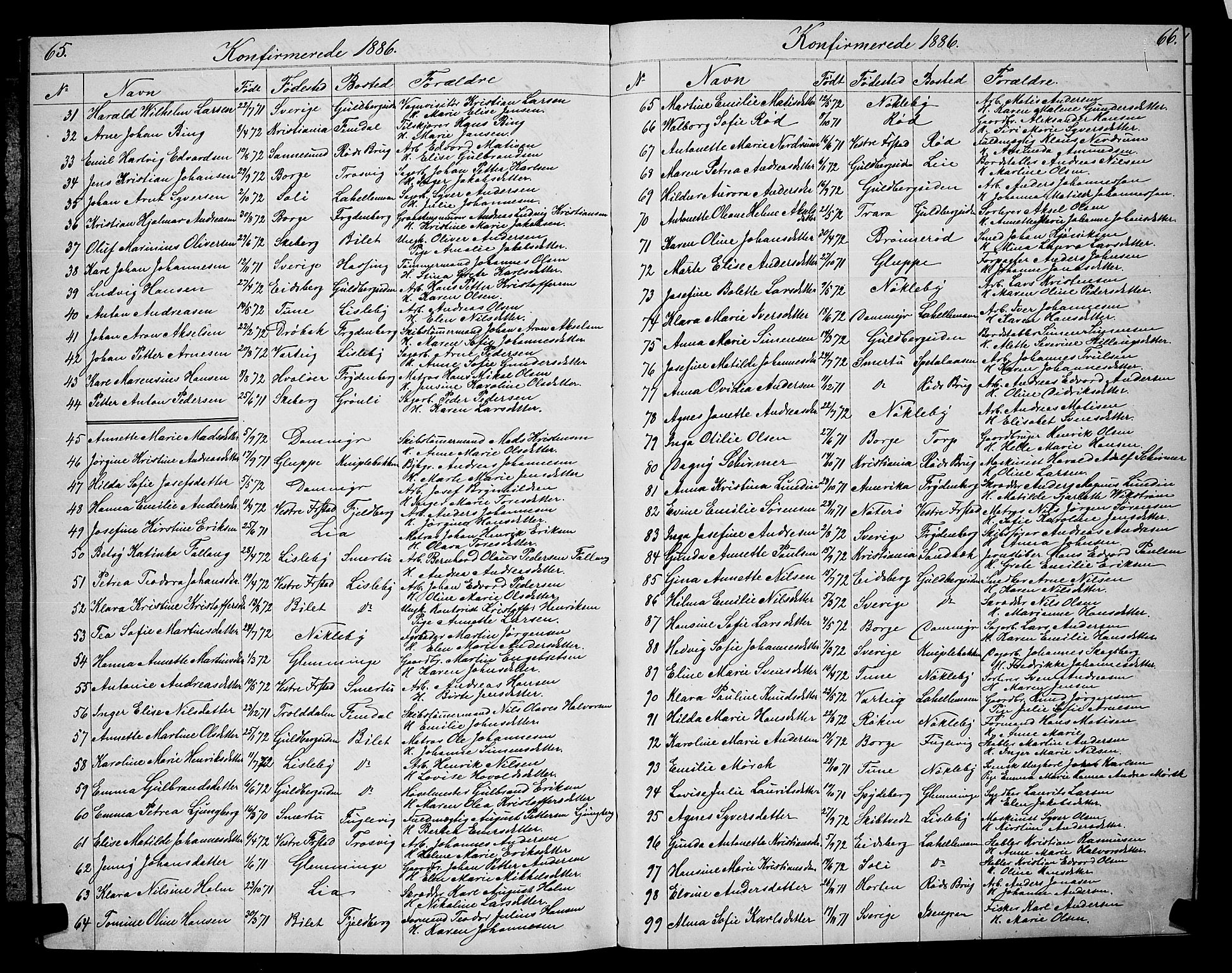 Glemmen prestekontor Kirkebøker, AV/SAO-A-10908/G/Ga/L0005: Parish register (copy) no. 5, 1876-1893, p. 65-66