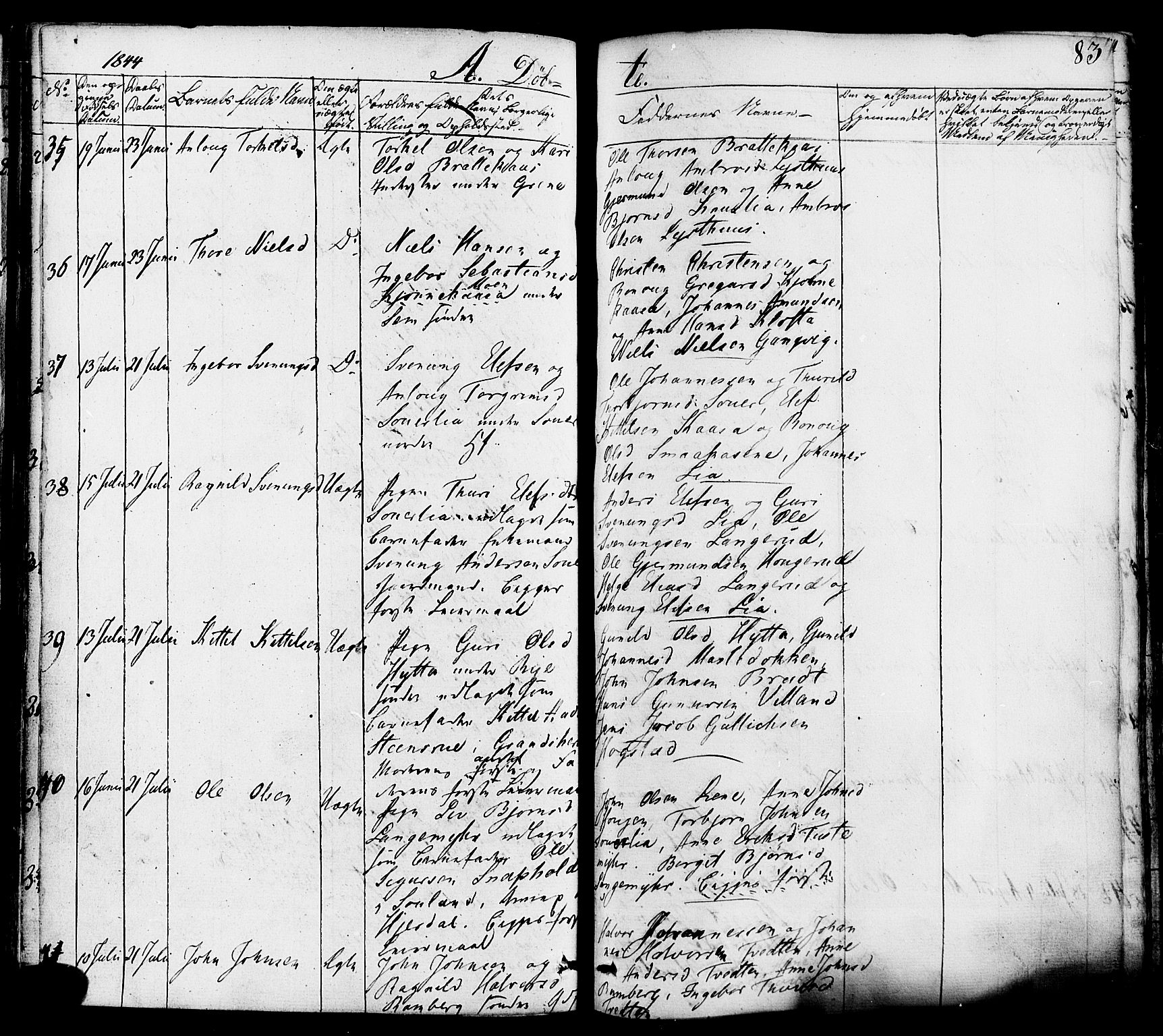 Heddal kirkebøker, AV/SAKO-A-268/F/Fa/L0006: Parish register (official) no. I 6, 1837-1854, p. 83