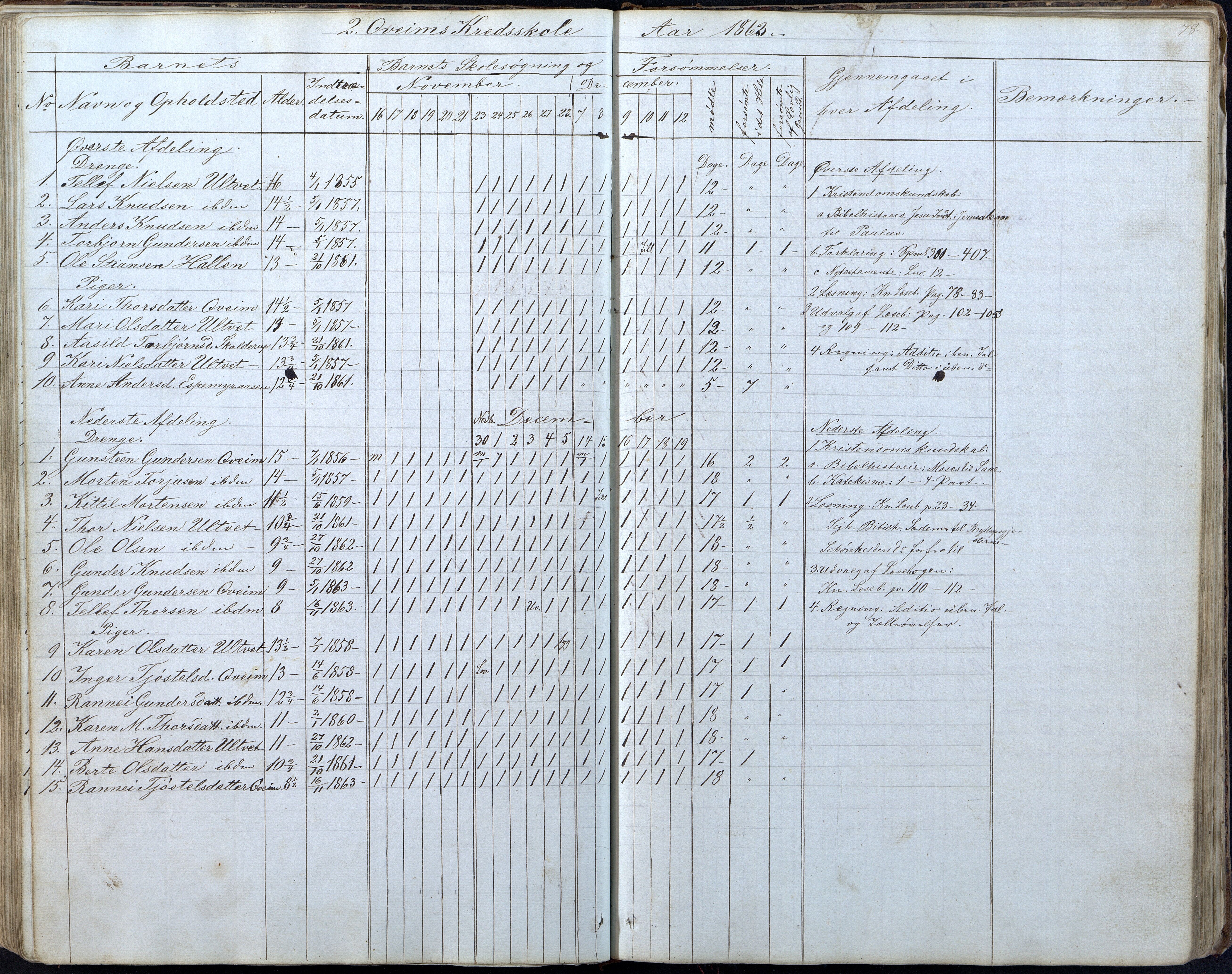 Gjerstad Kommune, Gjerstad Skole, AAKS/KA0911-550a/F01/L0005: Dagbok 5. skoledistrikt, 1850-1883, p. 78