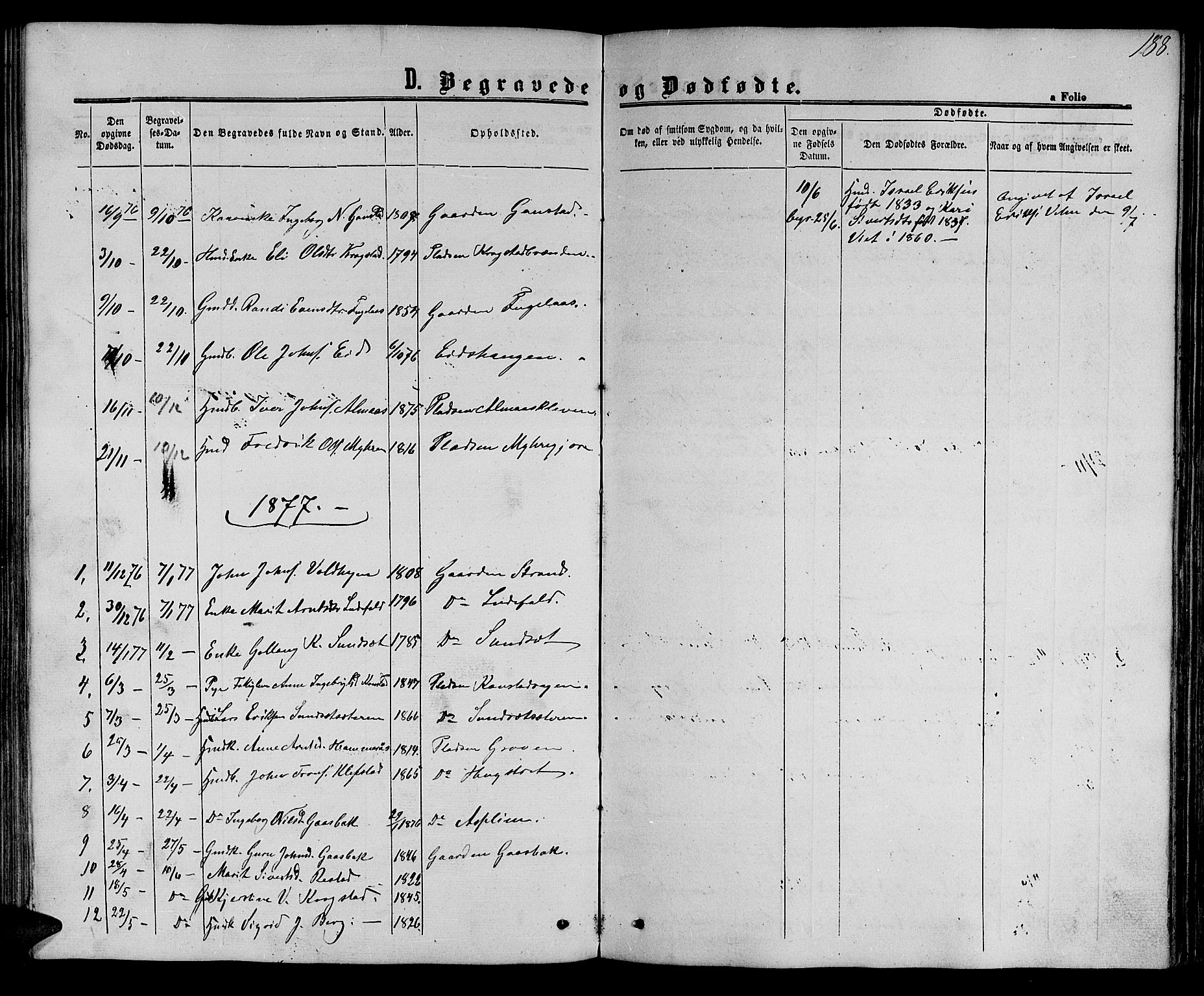 Ministerialprotokoller, klokkerbøker og fødselsregistre - Sør-Trøndelag, AV/SAT-A-1456/694/L1131: Parish register (copy) no. 694C03, 1858-1886, p. 188