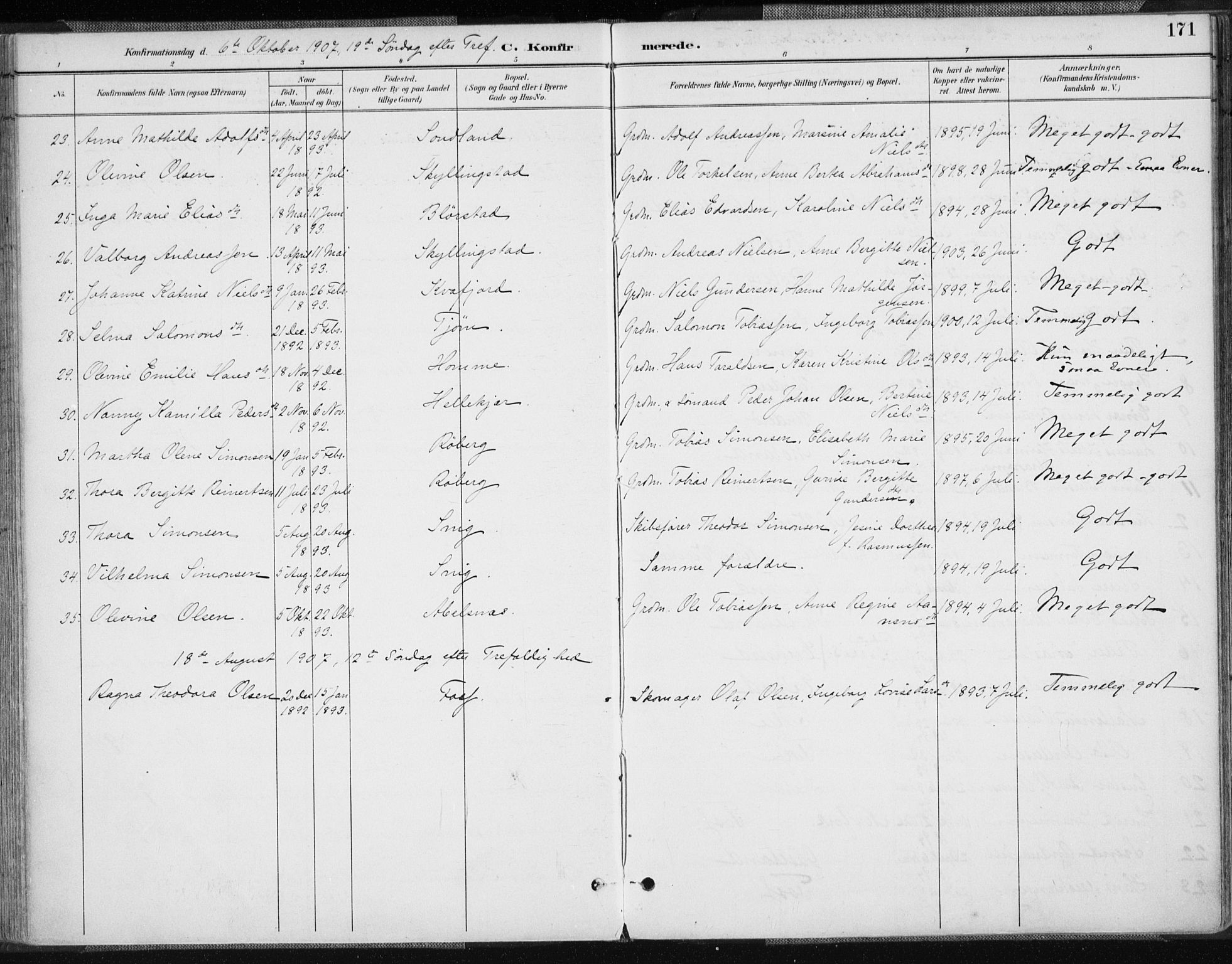 Sør-Audnedal sokneprestkontor, AV/SAK-1111-0039/F/Fa/Fab/L0010: Parish register (official) no. A 10, 1892-1913, p. 172