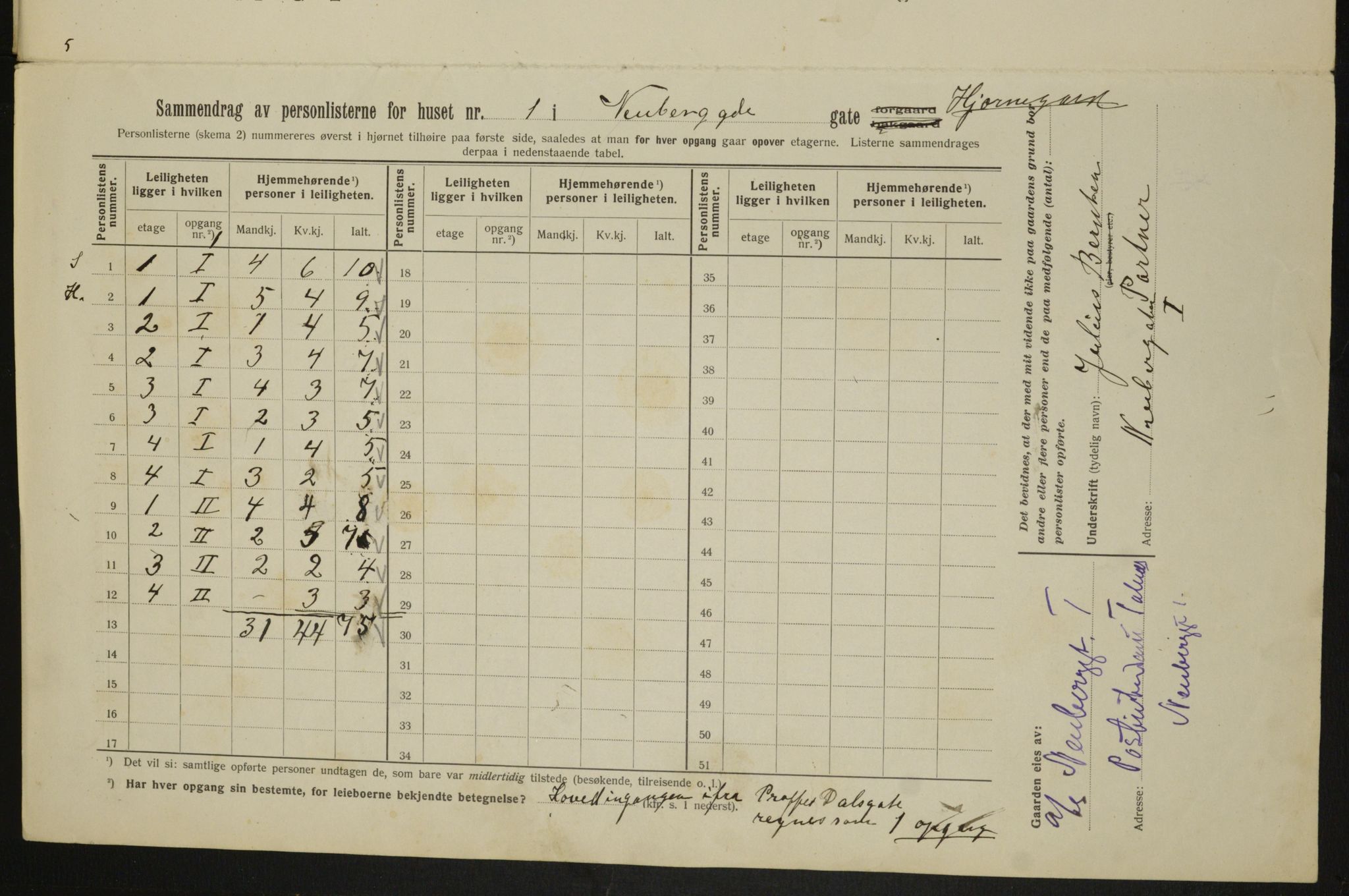 OBA, Municipal Census 1913 for Kristiania, 1913, p. 69590