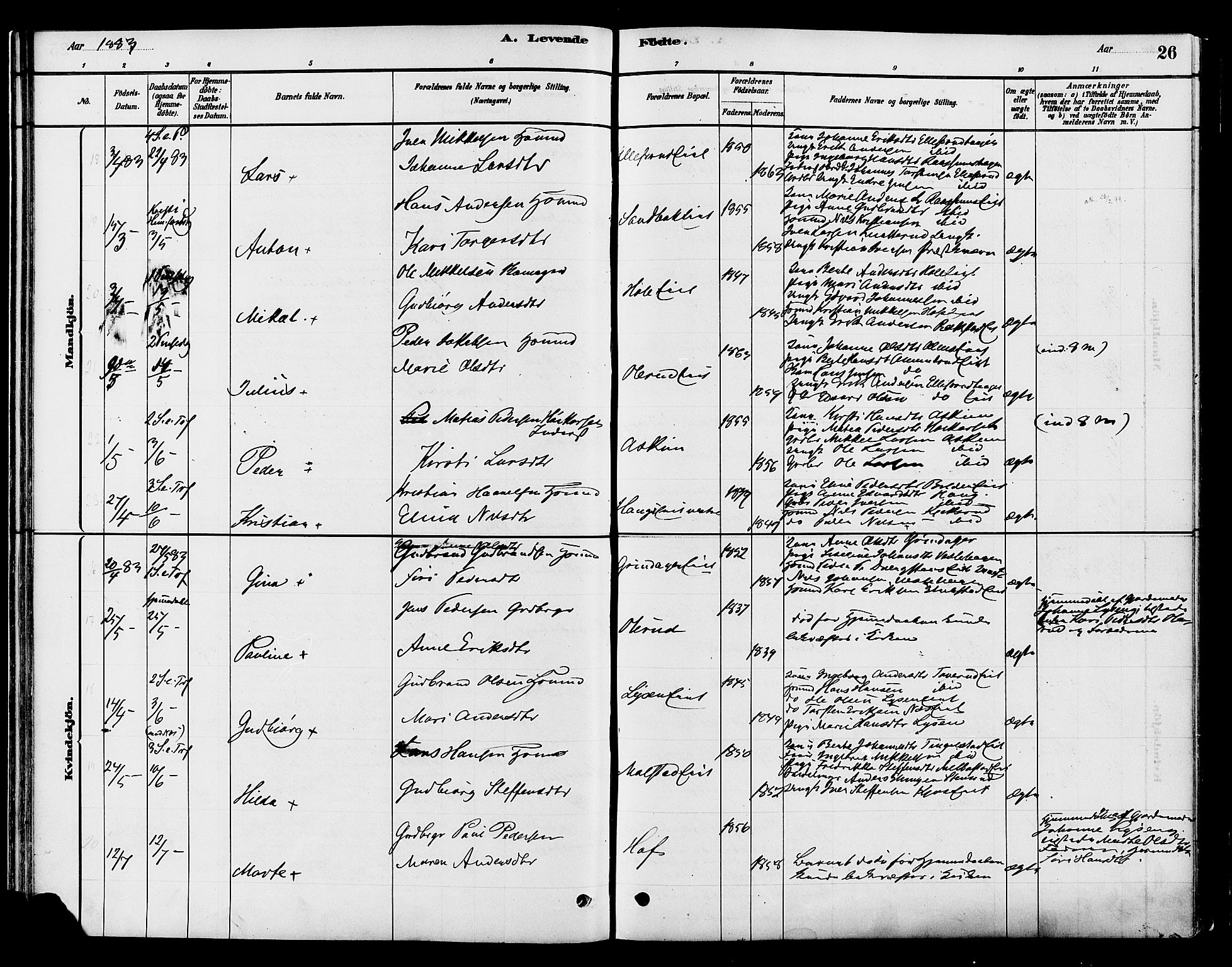 Gran prestekontor, SAH/PREST-112/H/Ha/Haa/L0016: Parish register (official) no. 16, 1880-1888, p. 26