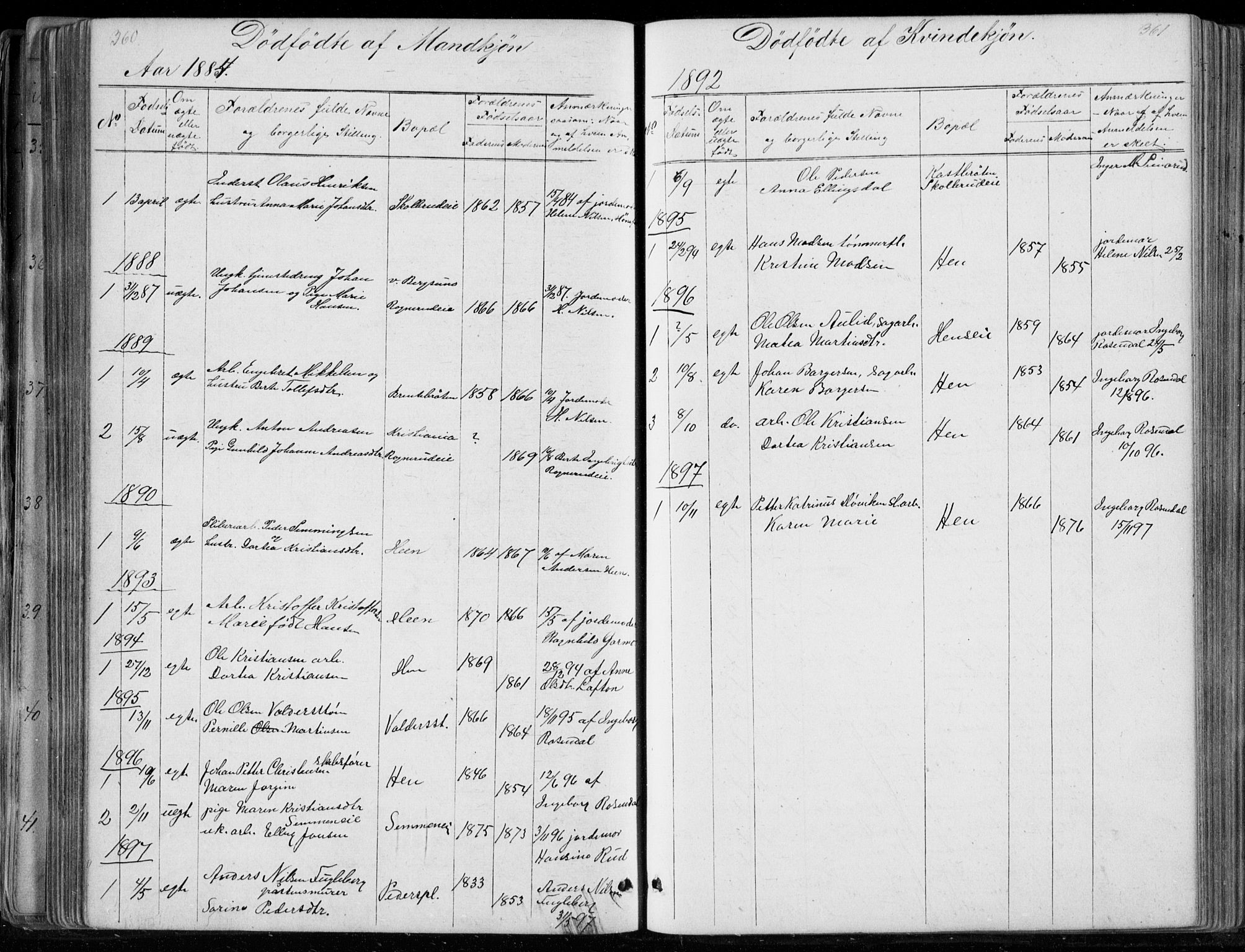 Ådal kirkebøker, SAKO/A-248/G/Gc/L0001: Parish register (copy) no. III 1, 1862-1898, p. 360-361