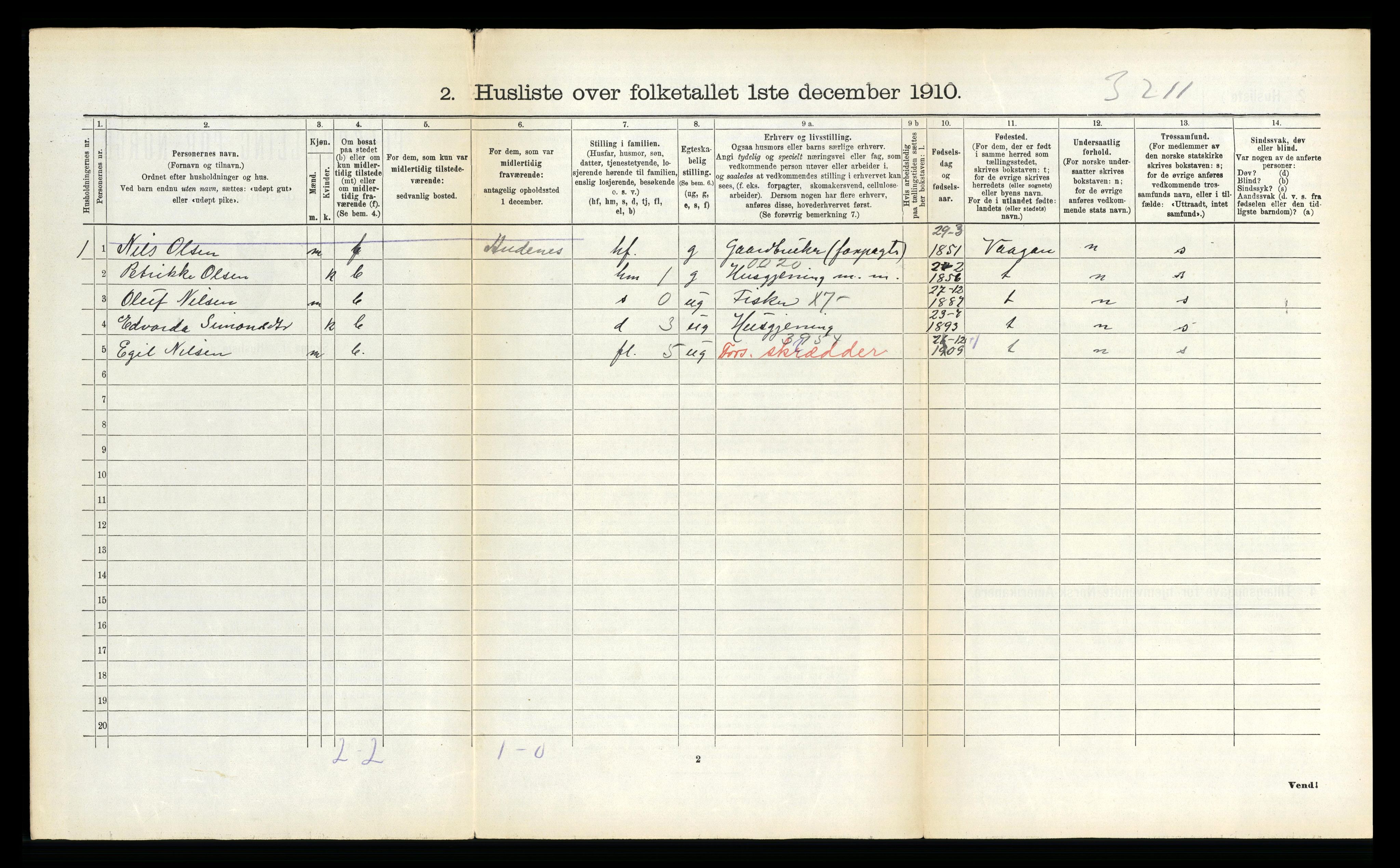 RA, 1910 census for Dverberg, 1910, p. 683