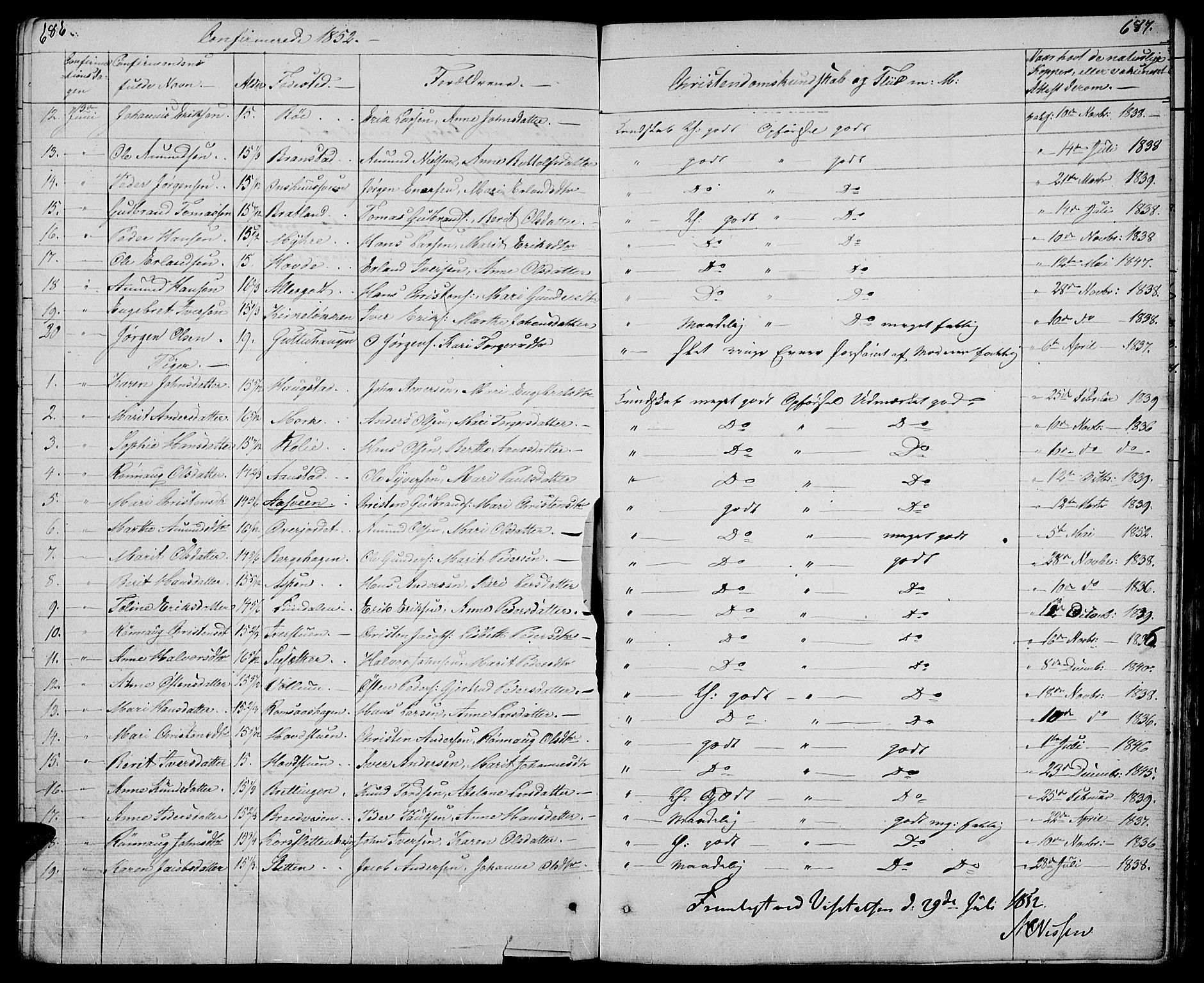 Ringebu prestekontor, SAH/PREST-082/H/Ha/Hab/L0002: Parish register (copy) no. 2, 1839-1853, p. 686-687