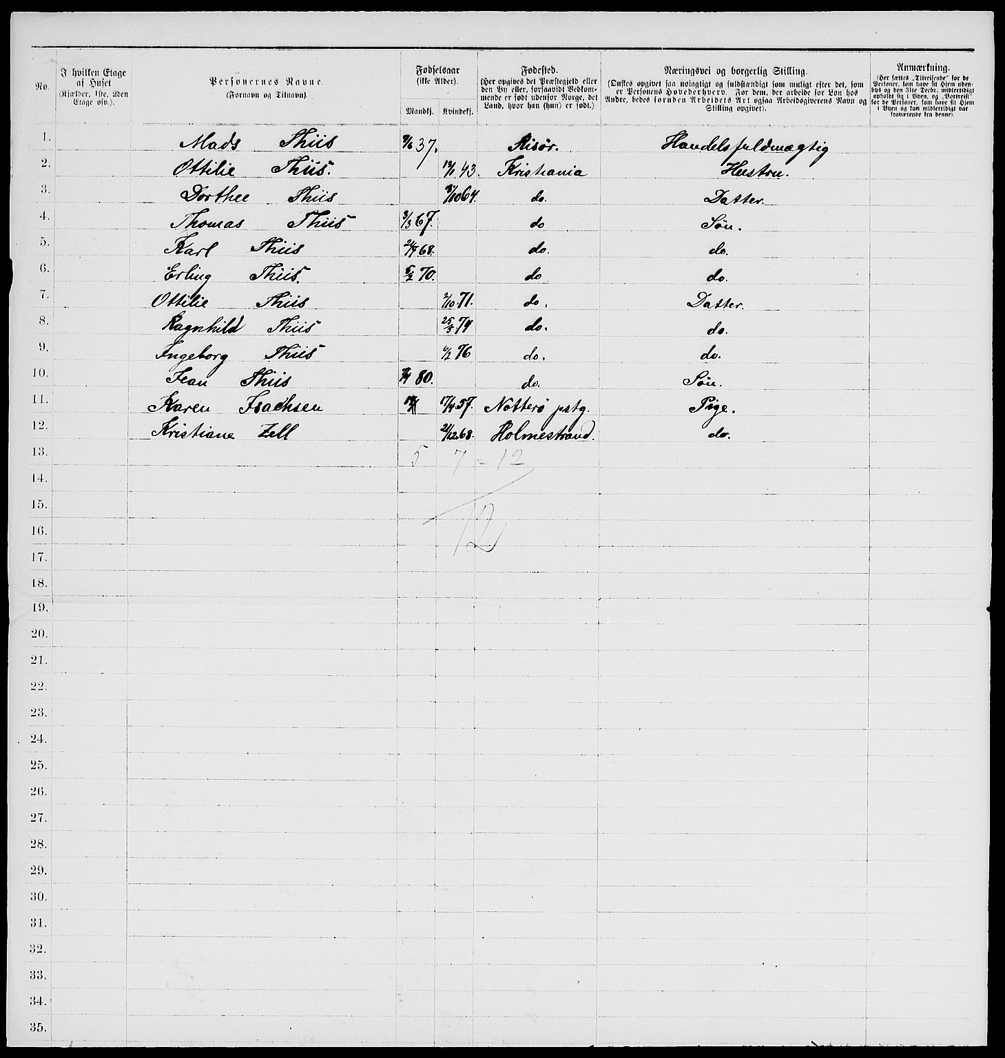 RA, 1885 census for 0301 Kristiania, 1885, p. 5126