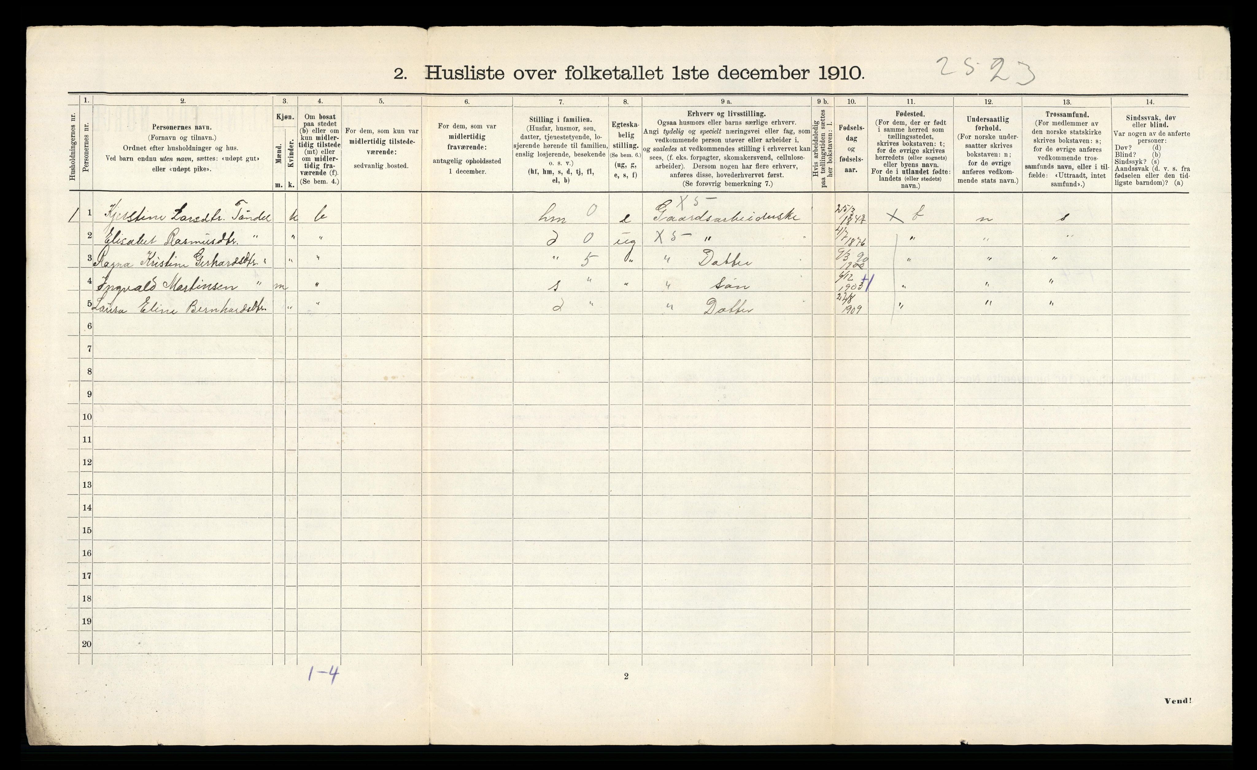 RA, 1910 census for Lensvik, 1910, p. 24