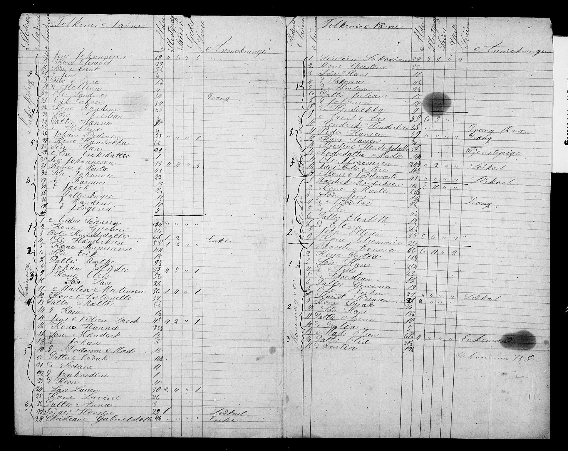 , 1855 Census for Vardø parish, Vardø rural local parish, 1855, p. 11