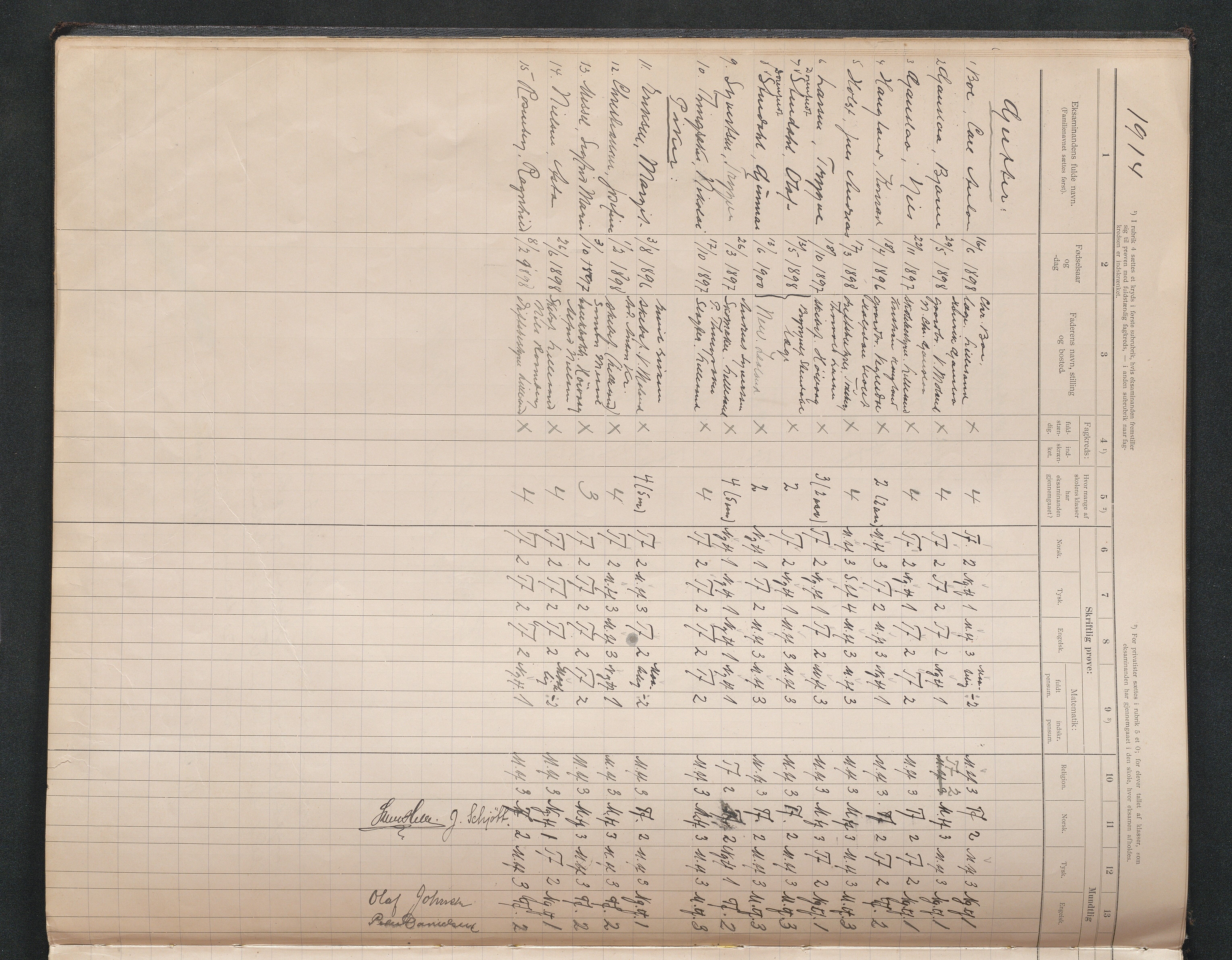 Lillesand kommune, AAKS/KA0926-PK/2/03/L0024: Lillesand Communale Middelskole - Eksamensprotokoll for Middelskolen, 1903-1939