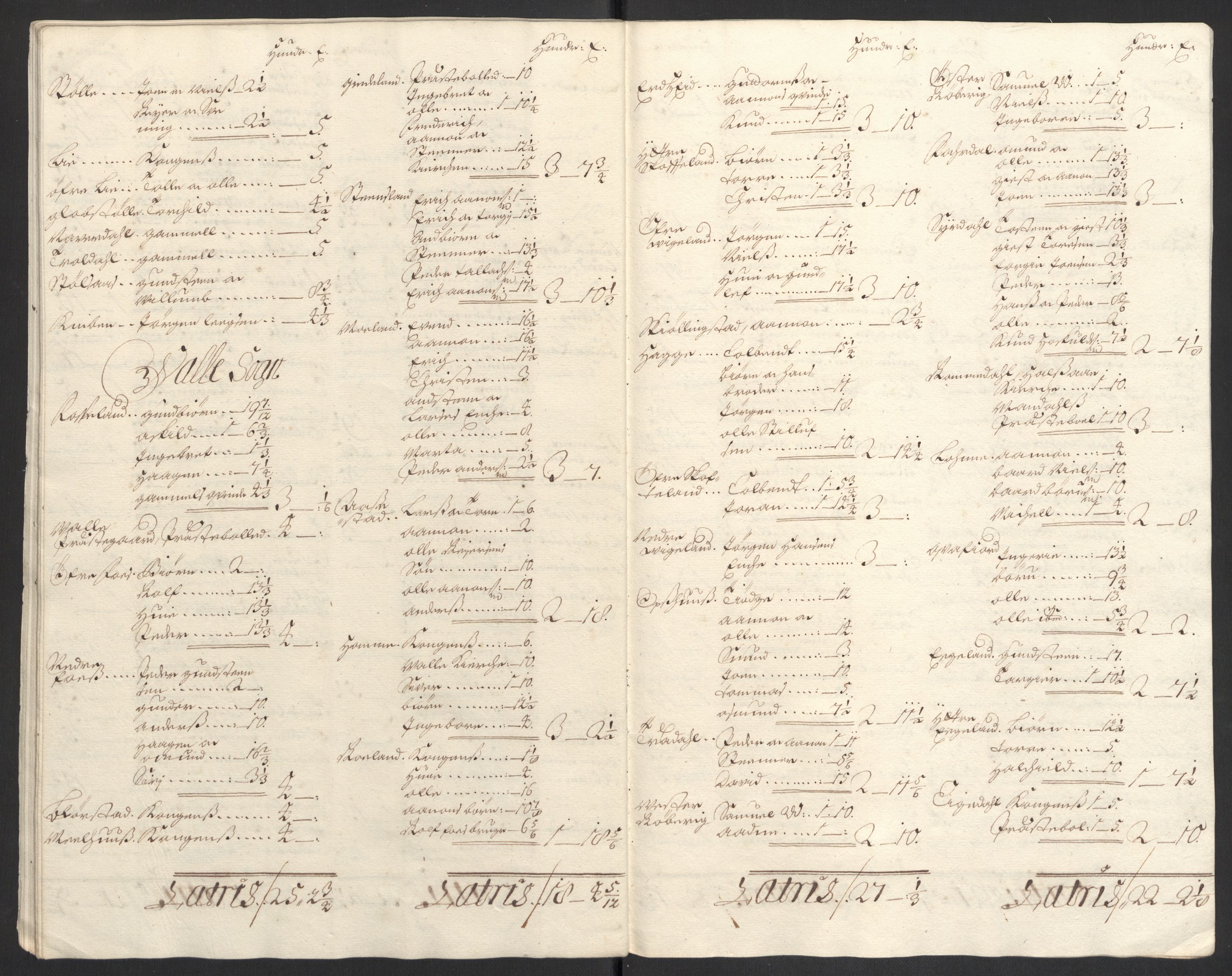 Rentekammeret inntil 1814, Reviderte regnskaper, Fogderegnskap, AV/RA-EA-4092/R43/L2548: Fogderegnskap Lista og Mandal, 1700, p. 204