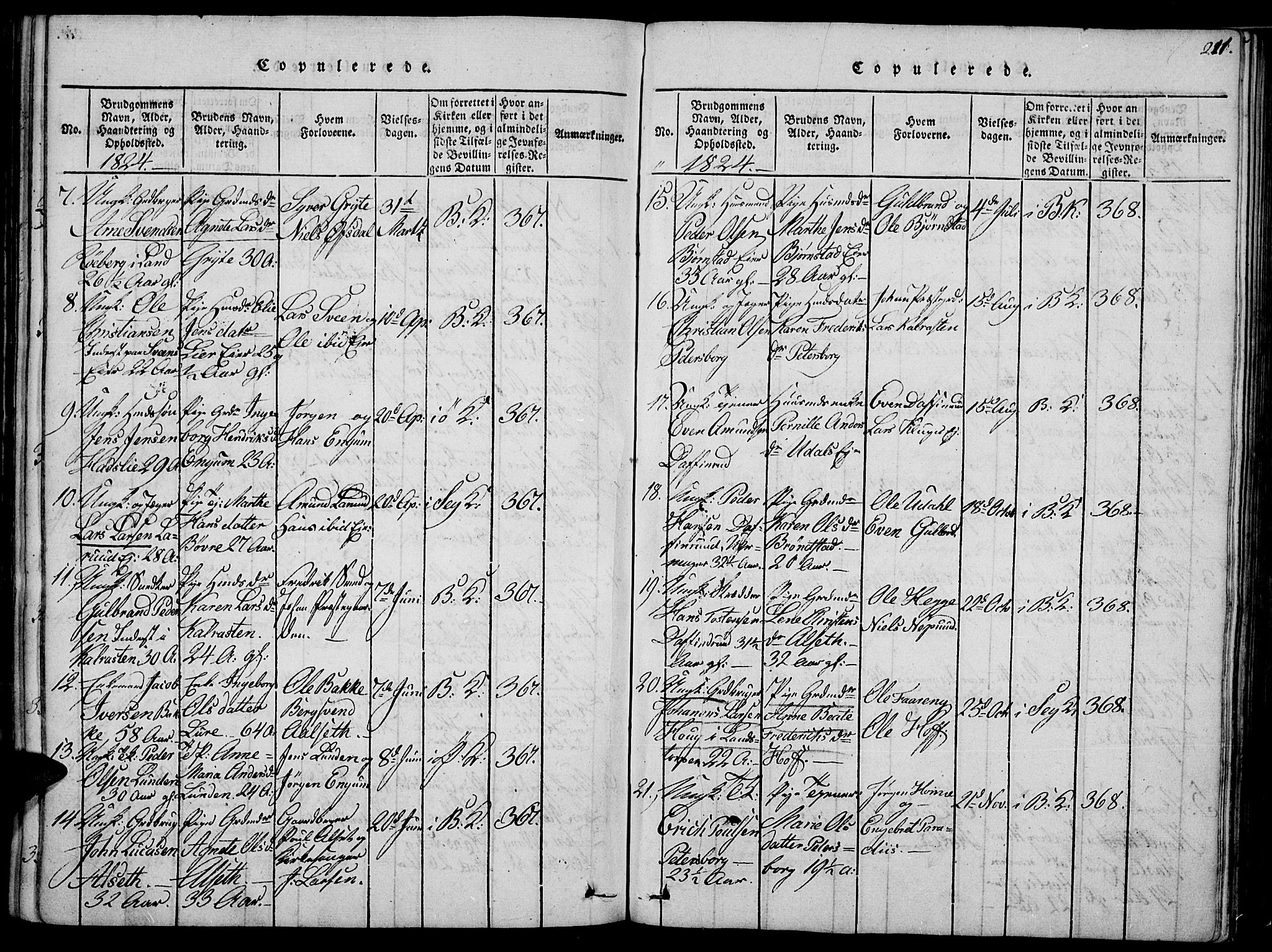 Biri prestekontor, SAH/PREST-096/H/Ha/Haa/L0003: Parish register (official) no. 3, 1814-1828, p. 211