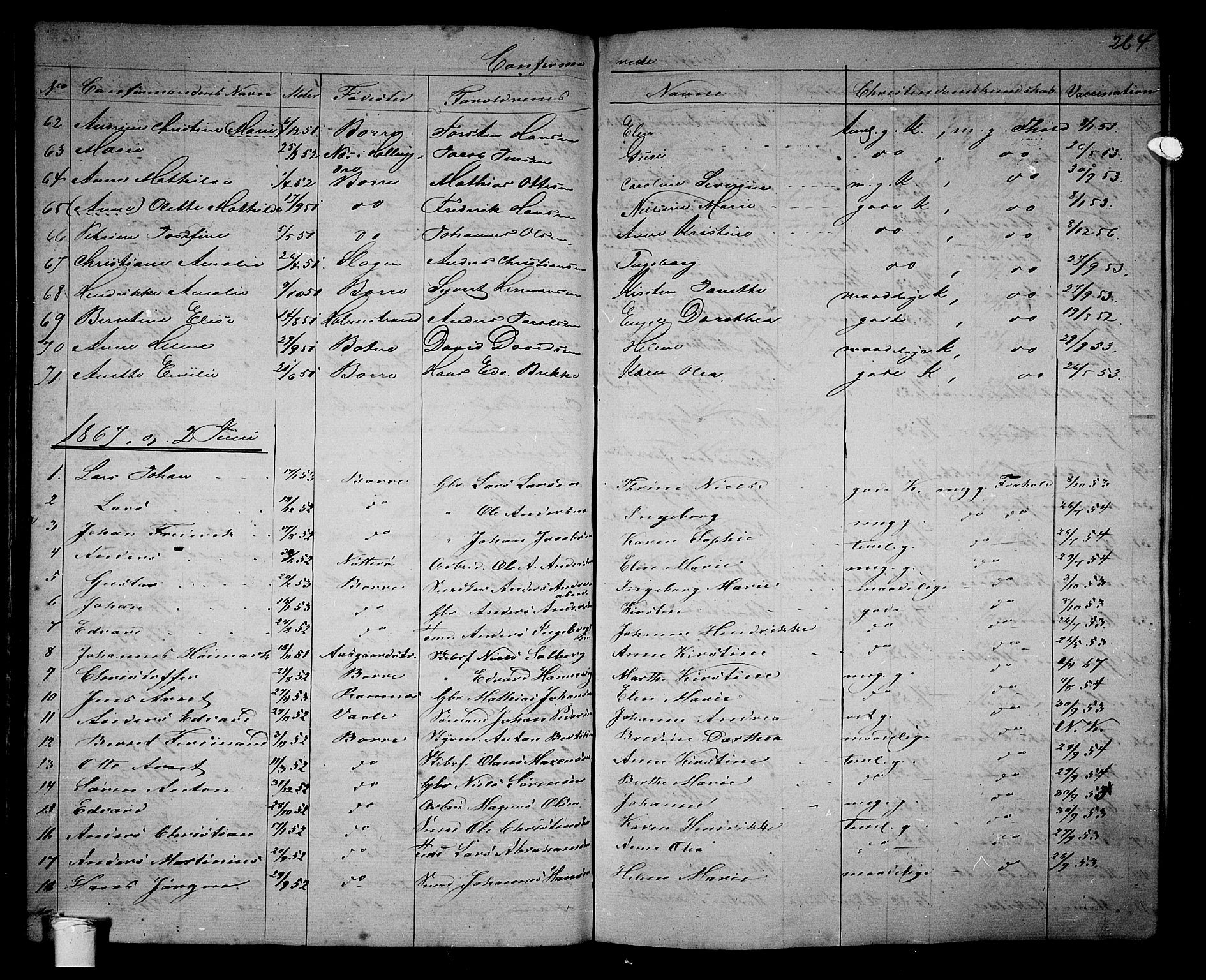 Borre kirkebøker, AV/SAKO-A-338/G/Ga/L0002: Parish register (copy) no. I 2, 1852-1871, p. 264