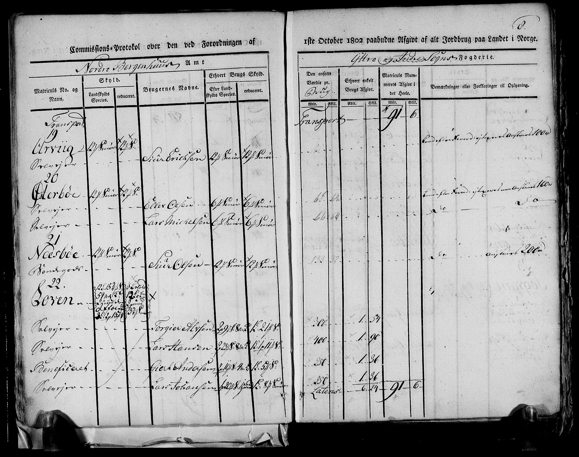 Rentekammeret inntil 1814, Realistisk ordnet avdeling, AV/RA-EA-4070/N/Ne/Nea/L0116: og 0117: Ytre og Indre Sogn fogderi. Kommisjonsprotokoller, 1803, p. 12