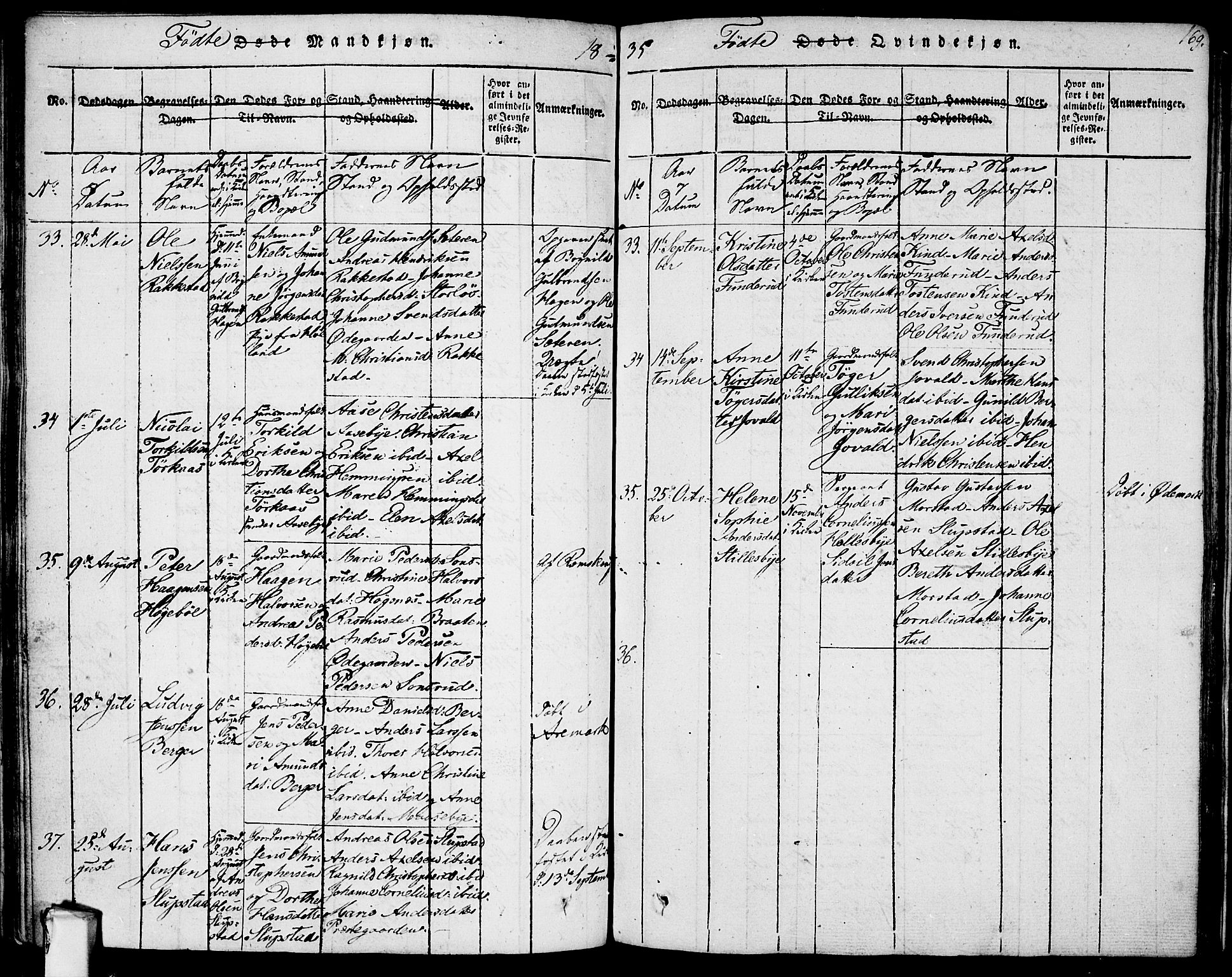 Rødenes prestekontor Kirkebøker, AV/SAO-A-2005/F/Fa/L0004: Parish register (official) no. I 4, 1814-1838, p. 169