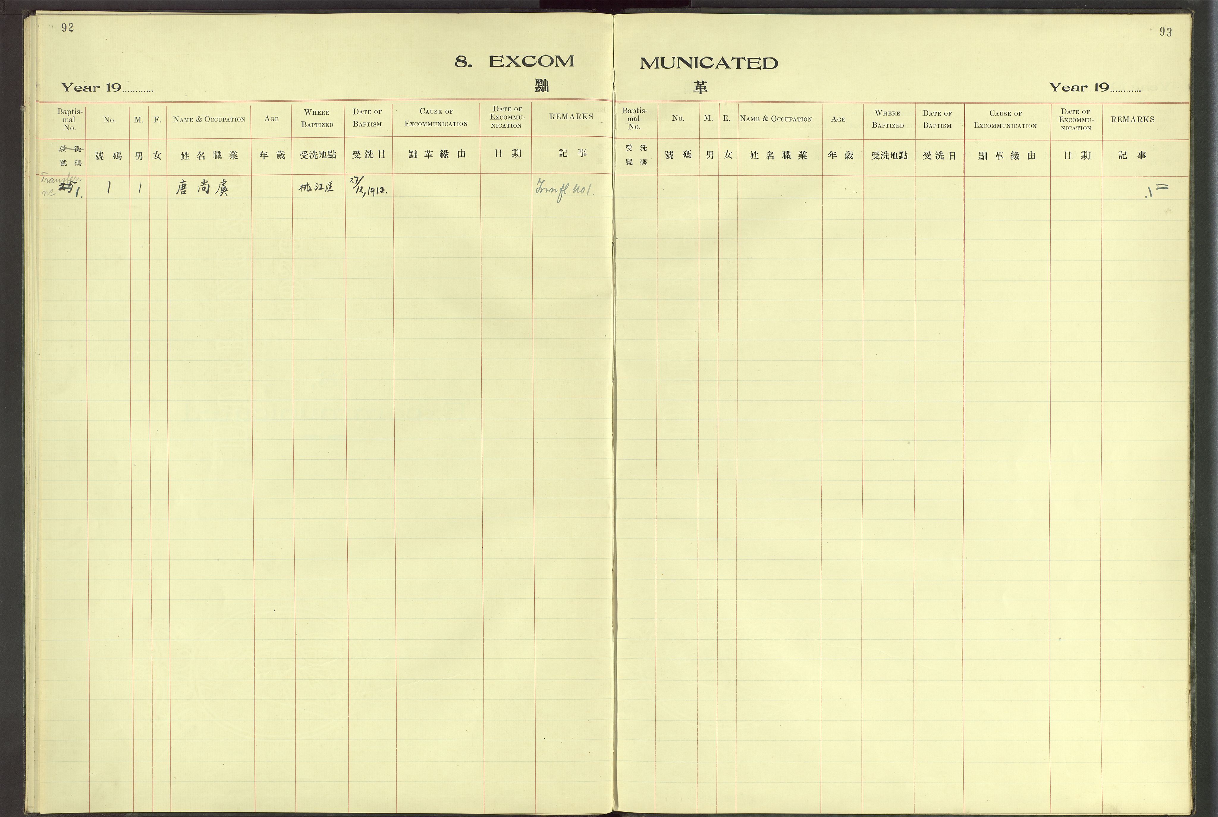 Det Norske Misjonsselskap - utland - Kina (Hunan), VID/MA-A-1065/Dm/L0066: Parish register (official) no. 104, 1911-1943, p. 92-93