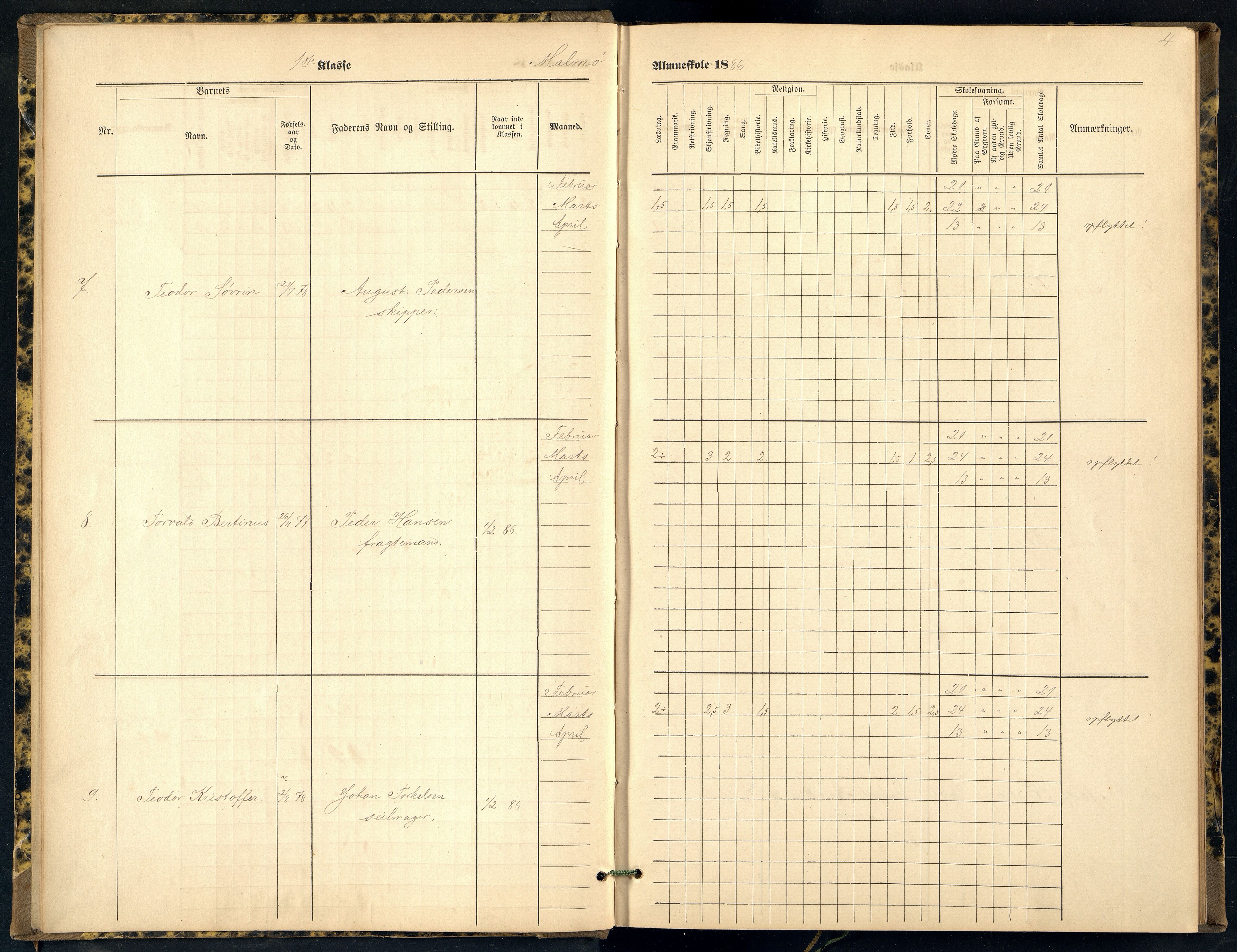 Mandal By - Mandal Allmueskole/Folkeskole/Skole, ARKSOR/1002MG551/H/L0032: Skoleprotokoll, 1886-1893