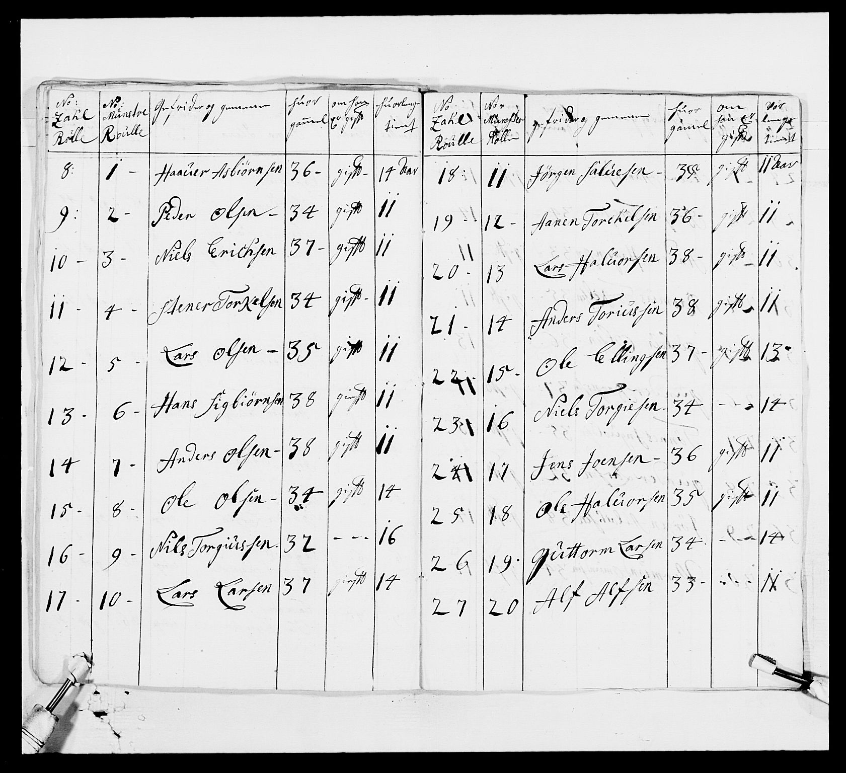 Kommanderende general (KG I) med Det norske krigsdirektorium, RA/EA-5419/E/Ea/L0523: 2. Vesterlenske regiment, 1748-1765, p. 239