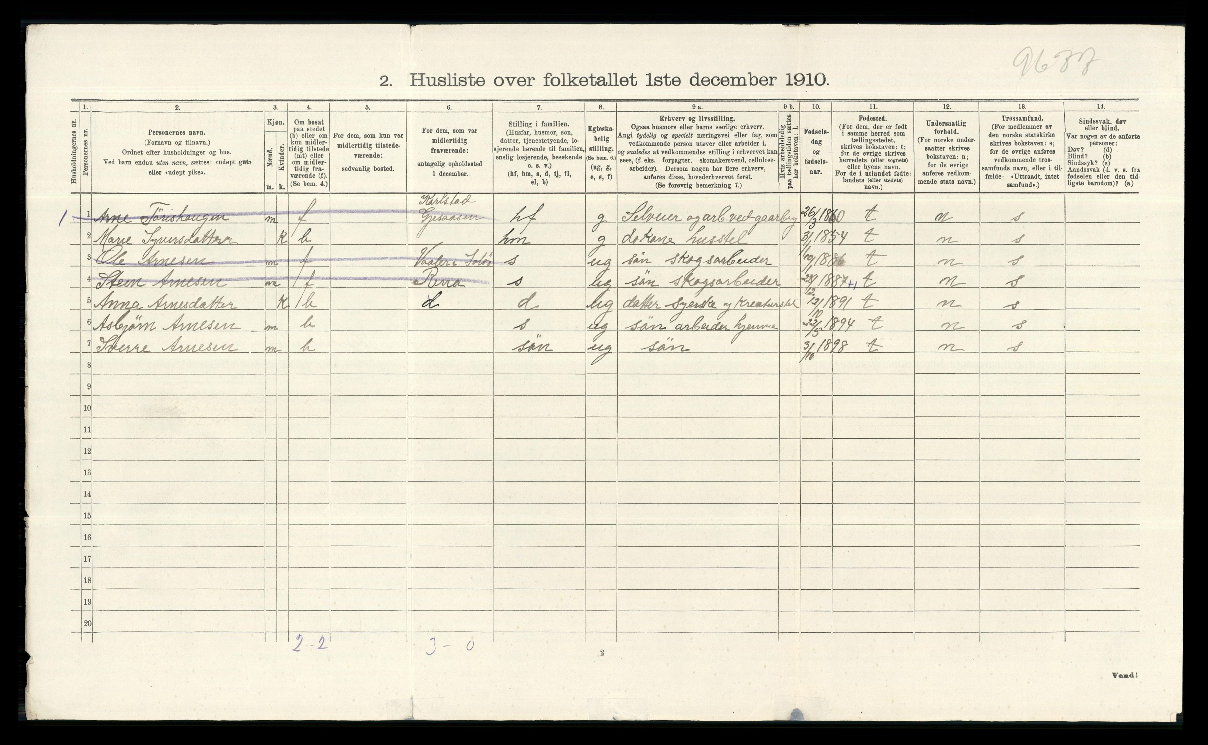 RA, 1910 census for Åsnes, 1910, p. 923