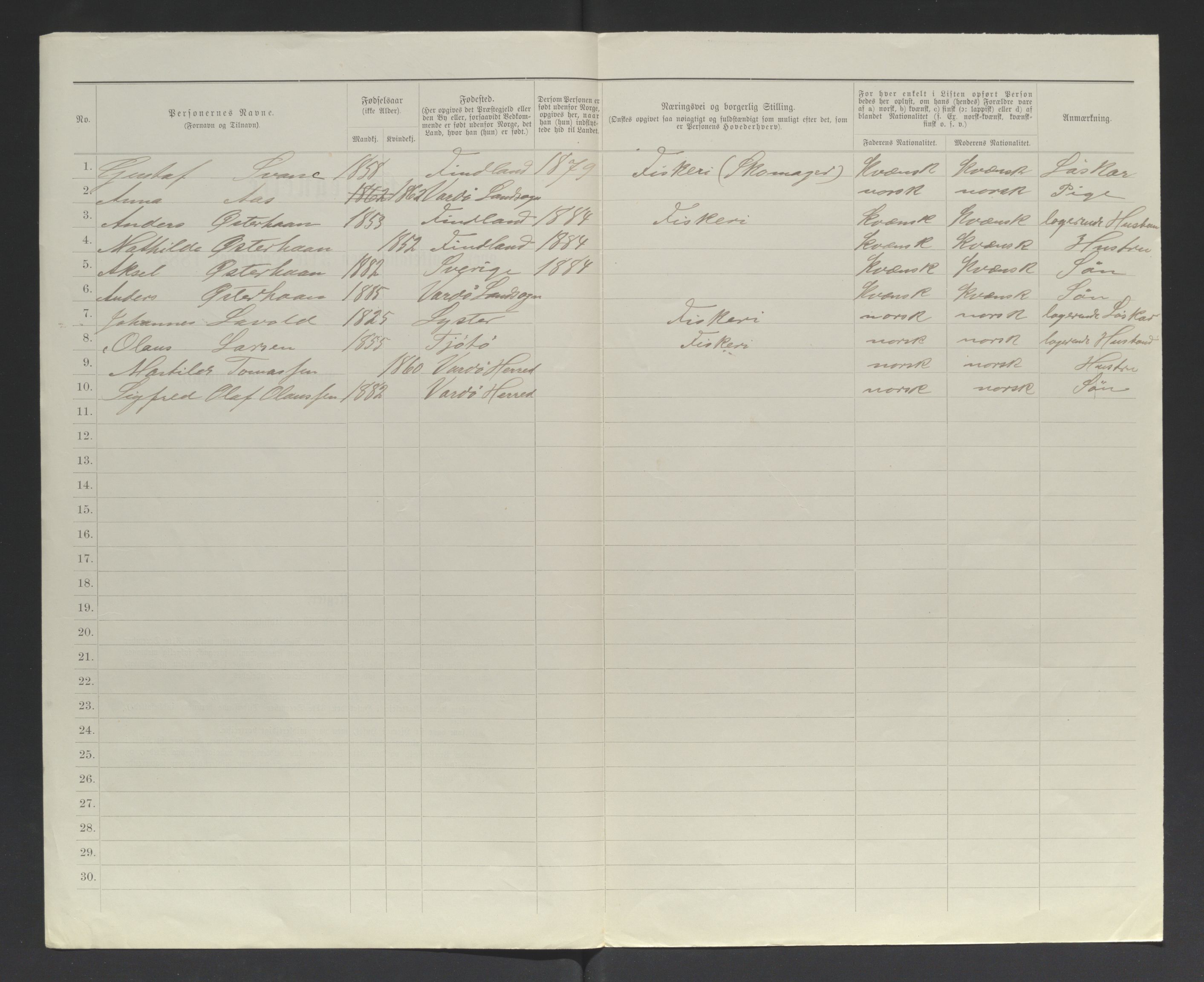 SATØ, 1885 census for 2028 Vardø, 1885, p. 105b