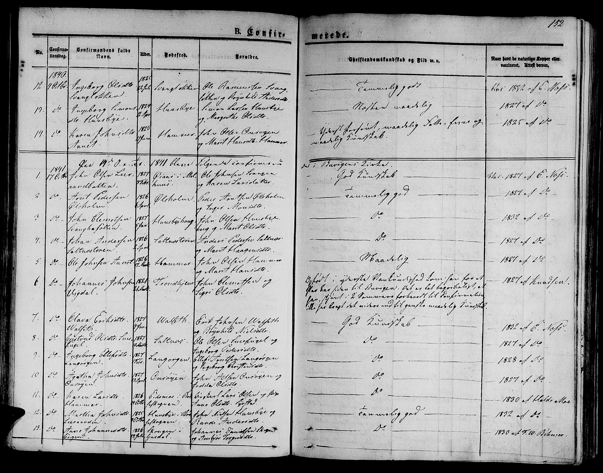 Ministerialprotokoller, klokkerbøker og fødselsregistre - Sør-Trøndelag, SAT/A-1456/612/L0375: Parish register (official) no. 612A07 /2, 1829-1845, p. 152