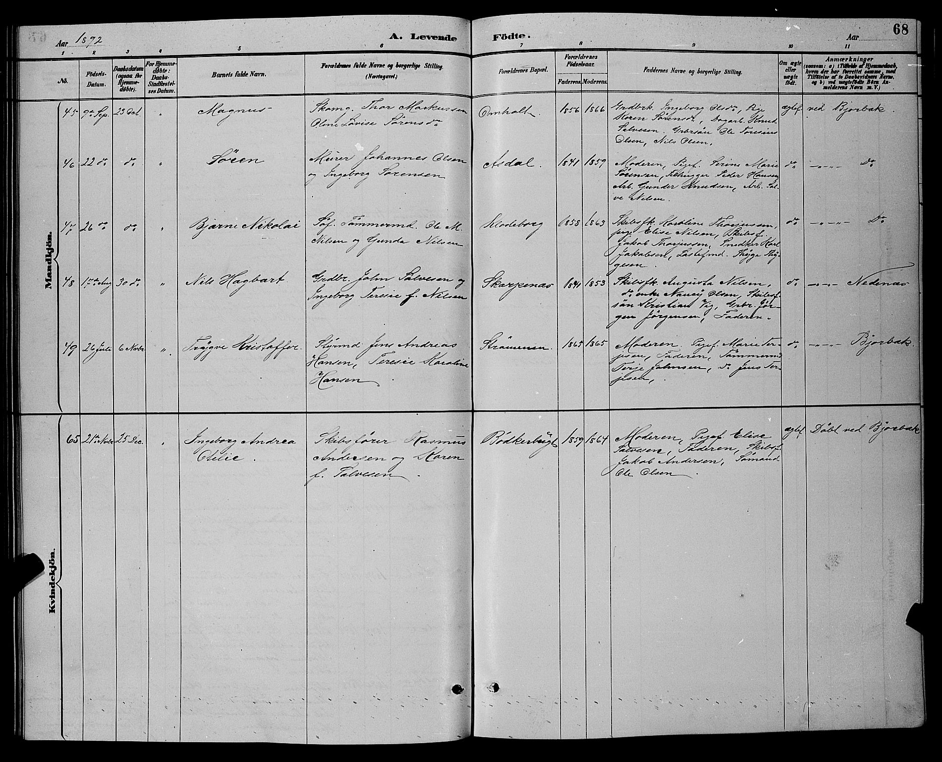 Øyestad sokneprestkontor, AV/SAK-1111-0049/F/Fb/L0009: Parish register (copy) no. B 9, 1886-1896, p. 68