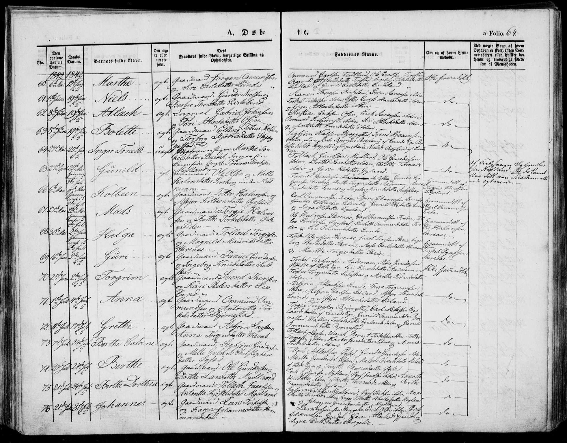 Bakke sokneprestkontor, AV/SAK-1111-0002/F/Fa/Faa/L0004: Parish register (official) no. A 4, 1834-1846, p. 64