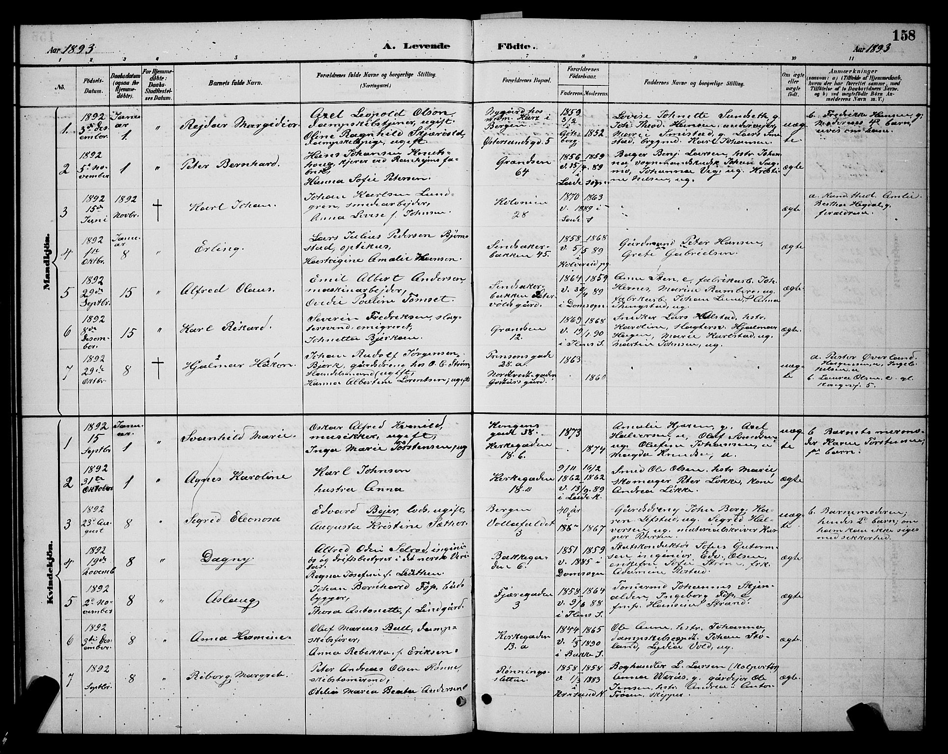Ministerialprotokoller, klokkerbøker og fødselsregistre - Sør-Trøndelag, SAT/A-1456/604/L0222: Parish register (copy) no. 604C05, 1886-1895, p. 158