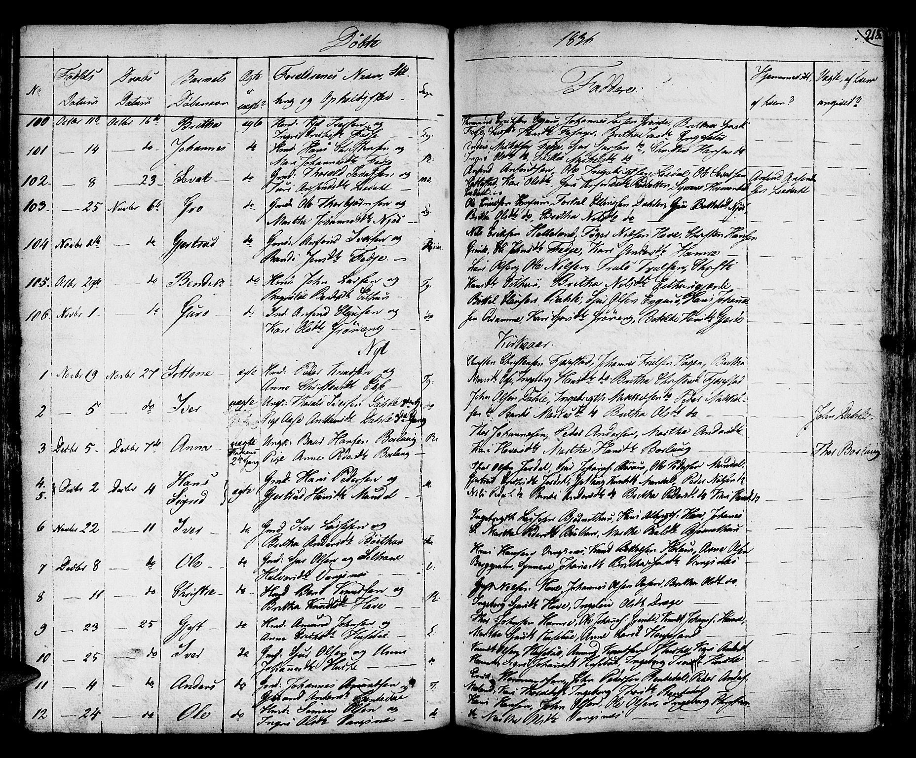 Leikanger sokneprestembete, AV/SAB-A-81001/H/Haa/Haaa/L0006: Parish register (official) no. A 6, 1810-1838, p. 218