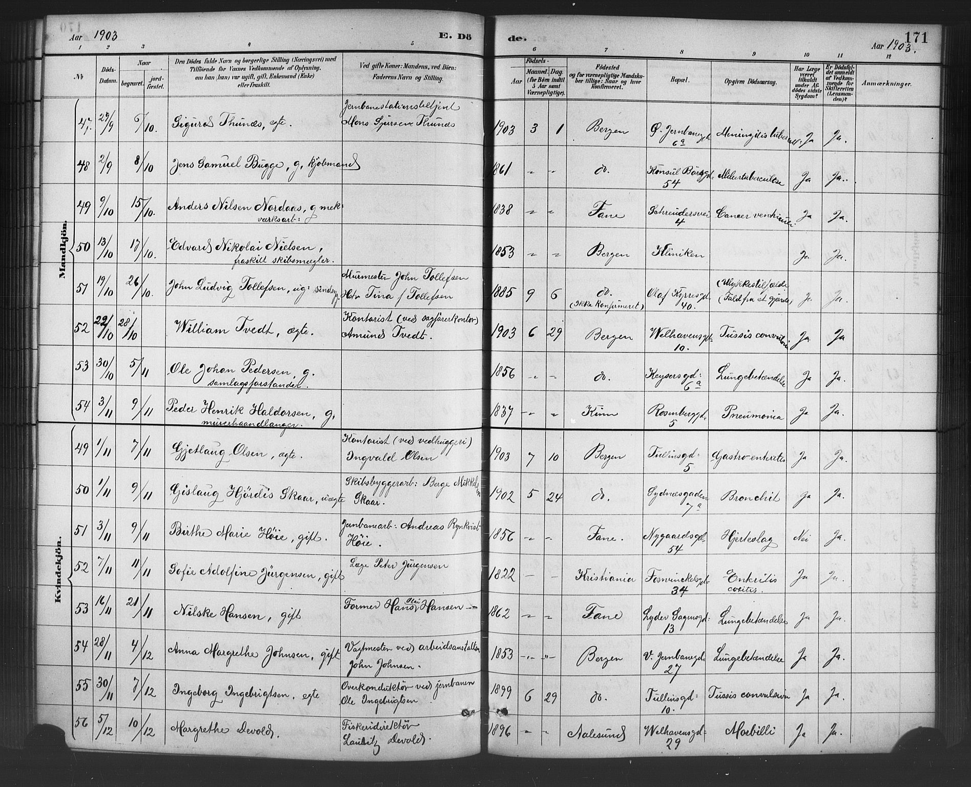 Johanneskirken sokneprestembete, AV/SAB-A-76001/H/Hab: Parish register (copy) no. D 1, 1885-1915, p. 171