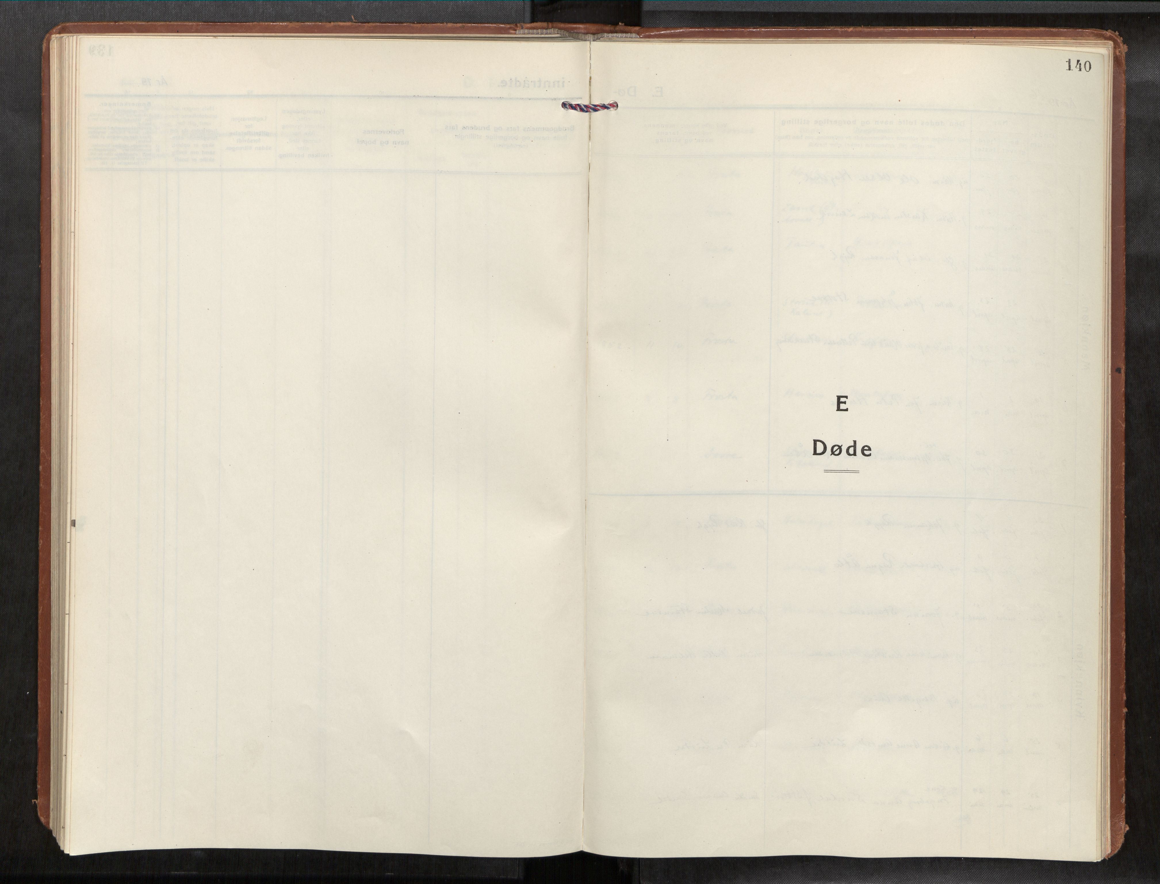 Frosta sokneprestkontor, SAT/A-4380/2/H/Haa/L0001: Parish register (official) no. 1, 1926-1934, p. 140