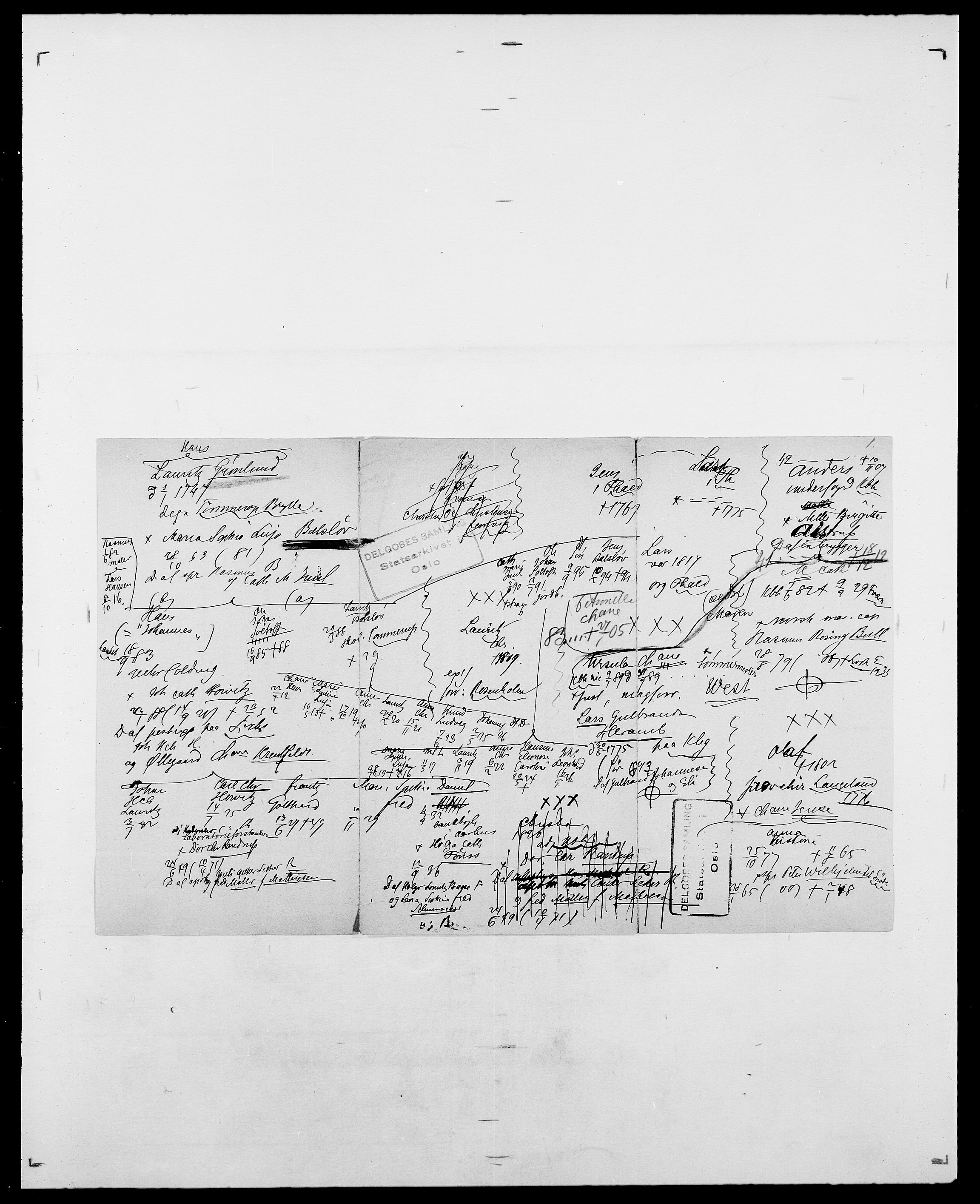 Delgobe, Charles Antoine - samling, AV/SAO-PAO-0038/D/Da/L0015: Grodtshilling - Halvorsæth, p. 253
