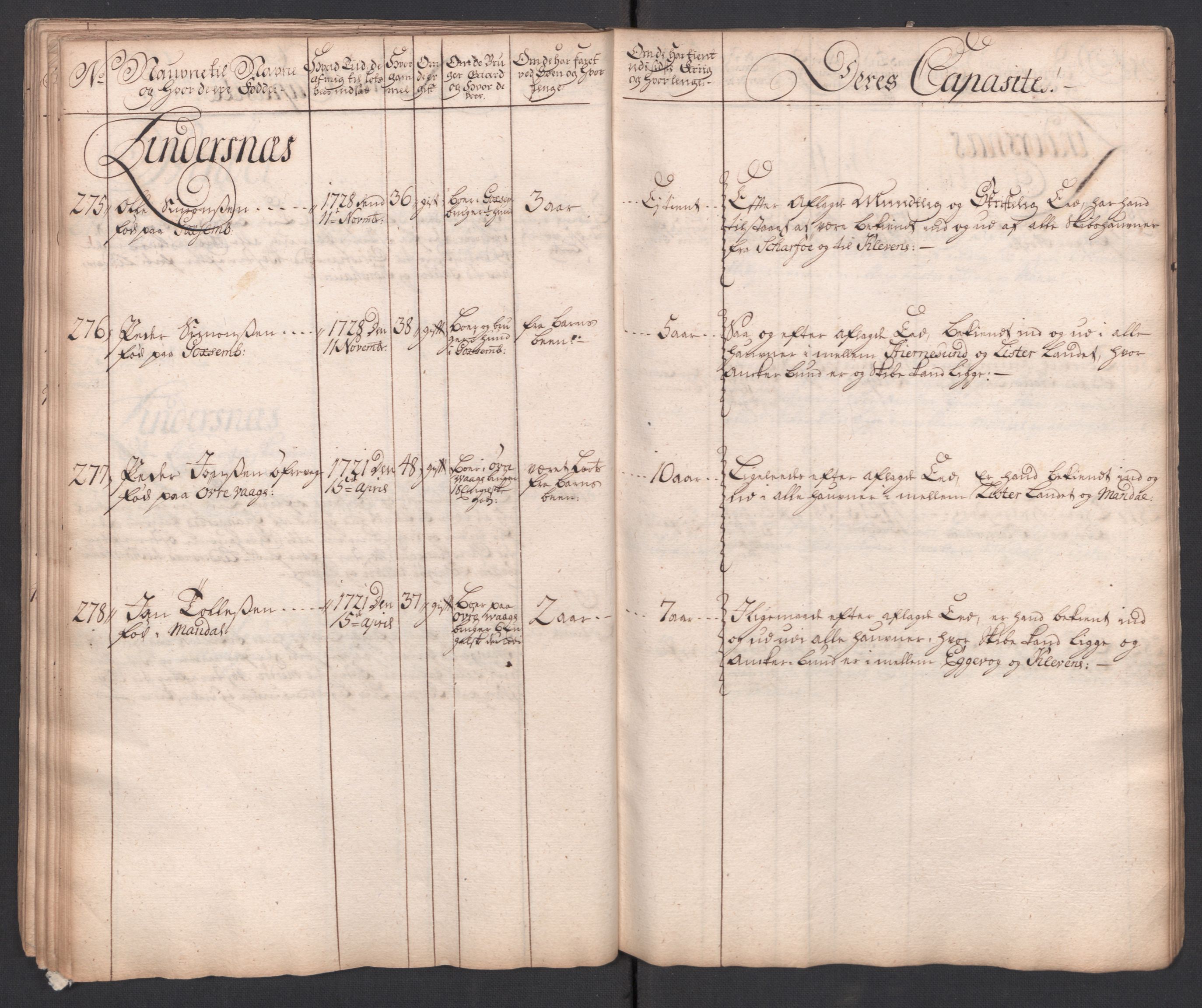 Forskjellige samlinger, Uplasserte saker i Eldre avdeling, AV/RA-EA-4033/F/L0005: Losvesenet., 1723-1807, p. 120