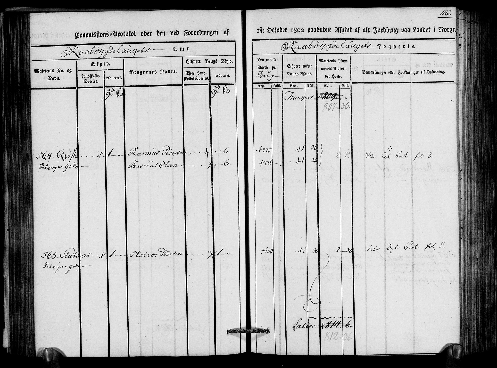 Rentekammeret inntil 1814, Realistisk ordnet avdeling, AV/RA-EA-4070/N/Ne/Nea/L0083: Råbyggelag fogderi. Kommisjonsprotokoll for Østre Råbyggelagets sorenskriveri, 1803, p. 118