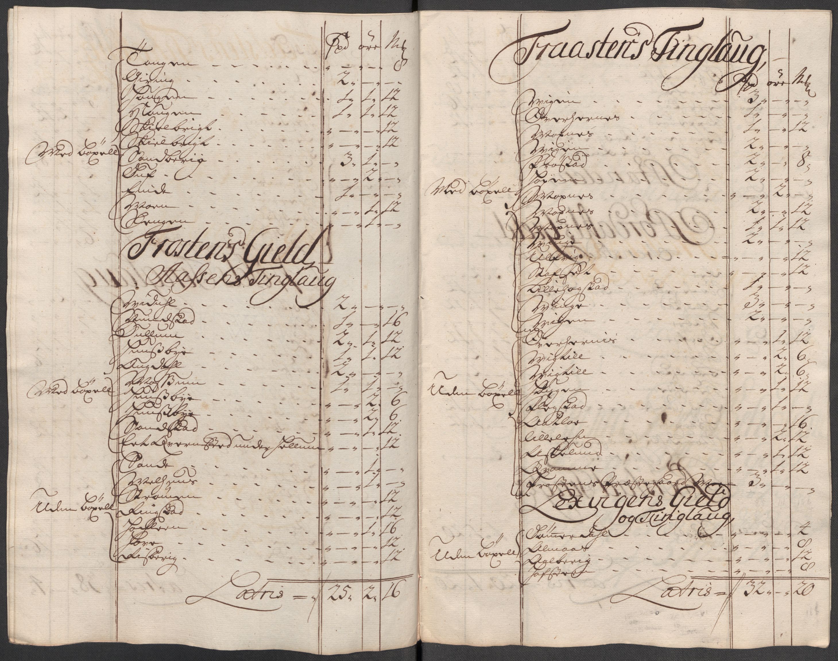 Rentekammeret inntil 1814, Reviderte regnskaper, Fogderegnskap, RA/EA-4092/R62/L4205: Fogderegnskap Stjørdal og Verdal, 1715, p. 185