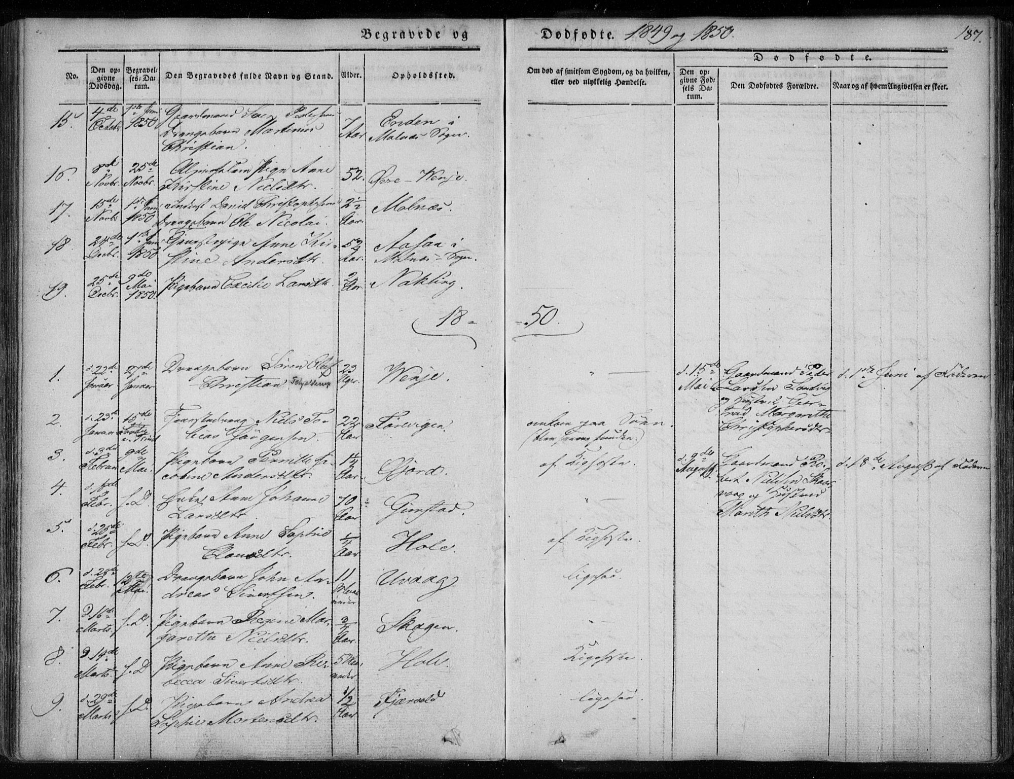 Ministerialprotokoller, klokkerbøker og fødselsregistre - Nordland, AV/SAT-A-1459/891/L1299: Parish register (official) no. 891A04, 1841-1856, p. 187