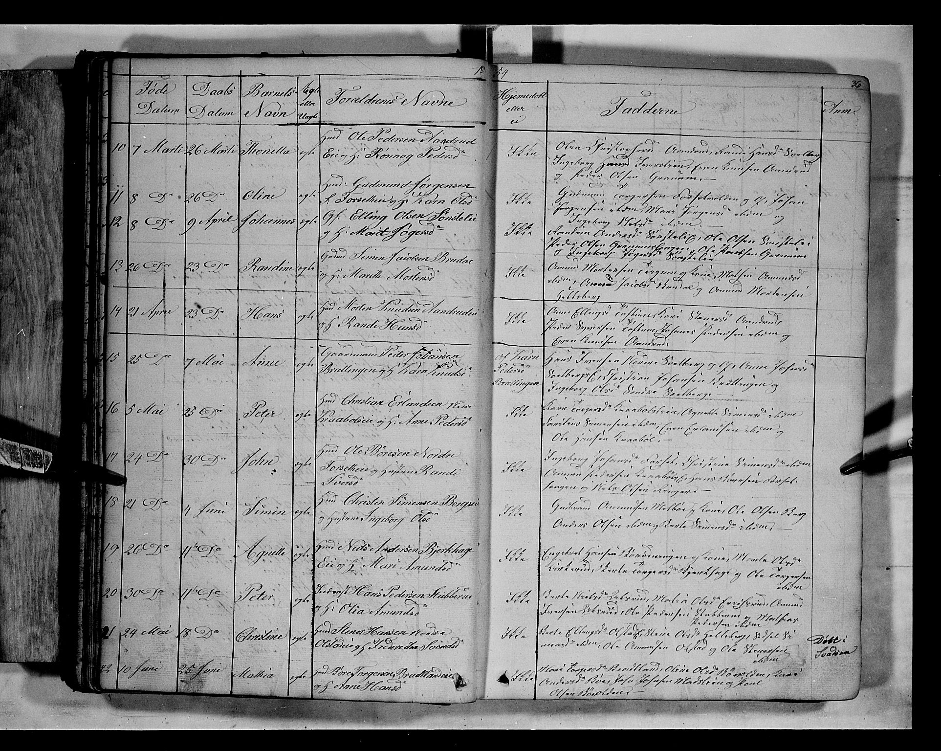 Gausdal prestekontor, SAH/PREST-090/H/Ha/Hab/L0005: Parish register (copy) no. 5, 1846-1867, p. 36