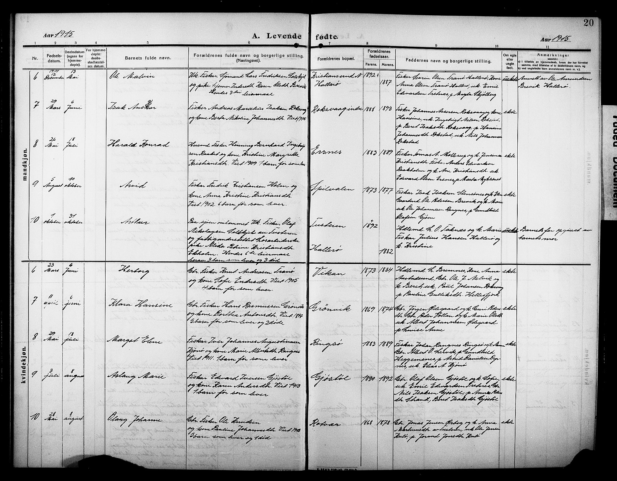 Ministerialprotokoller, klokkerbøker og fødselsregistre - Møre og Romsdal, AV/SAT-A-1454/581/L0943: Parish register (copy) no. 581C01, 1909-1931, p. 20