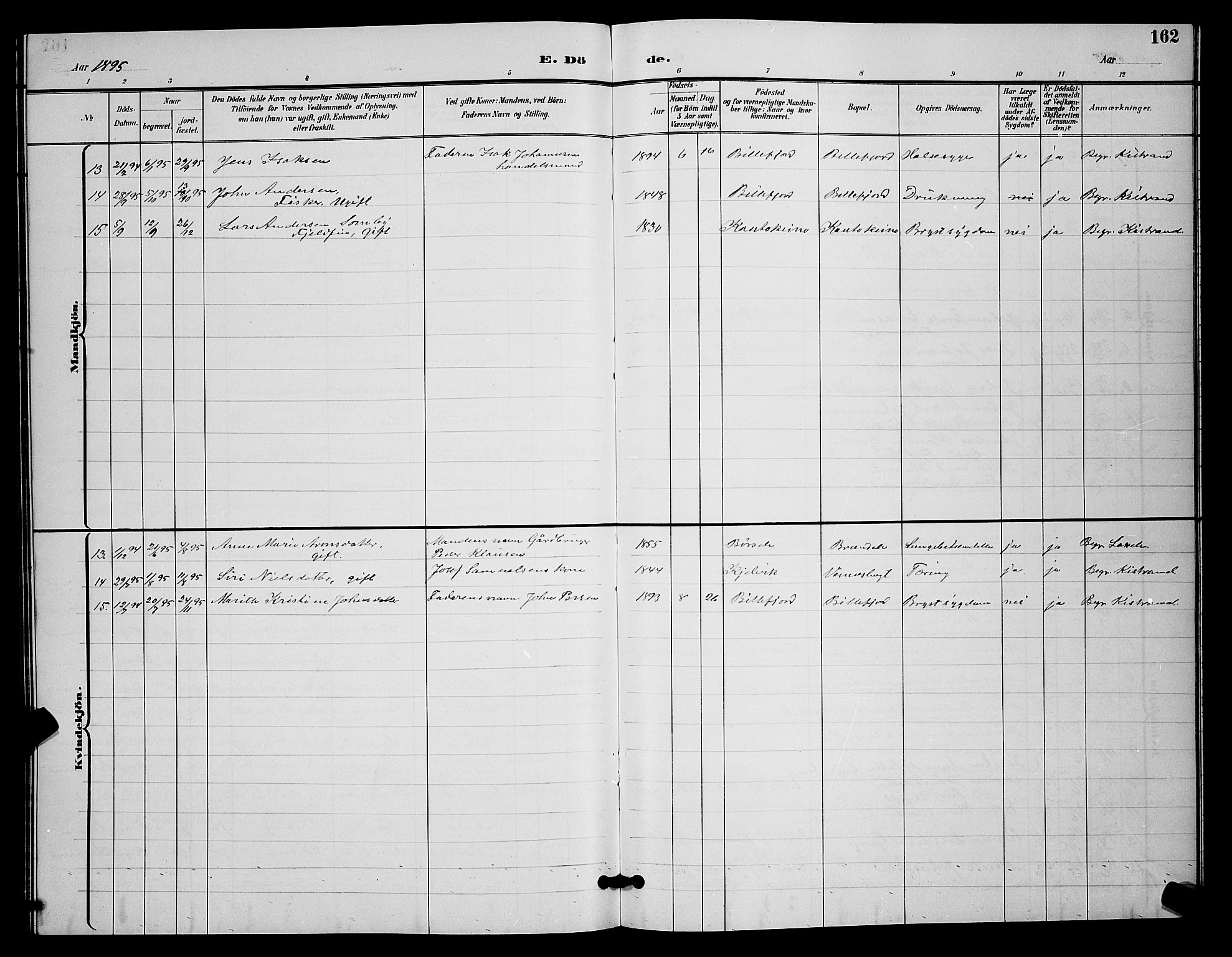 Kistrand/Porsanger sokneprestembete, AV/SATØ-S-1351/H/Hb/L0005.klokk: Parish register (copy) no. 5, 1895-1904, p. 162