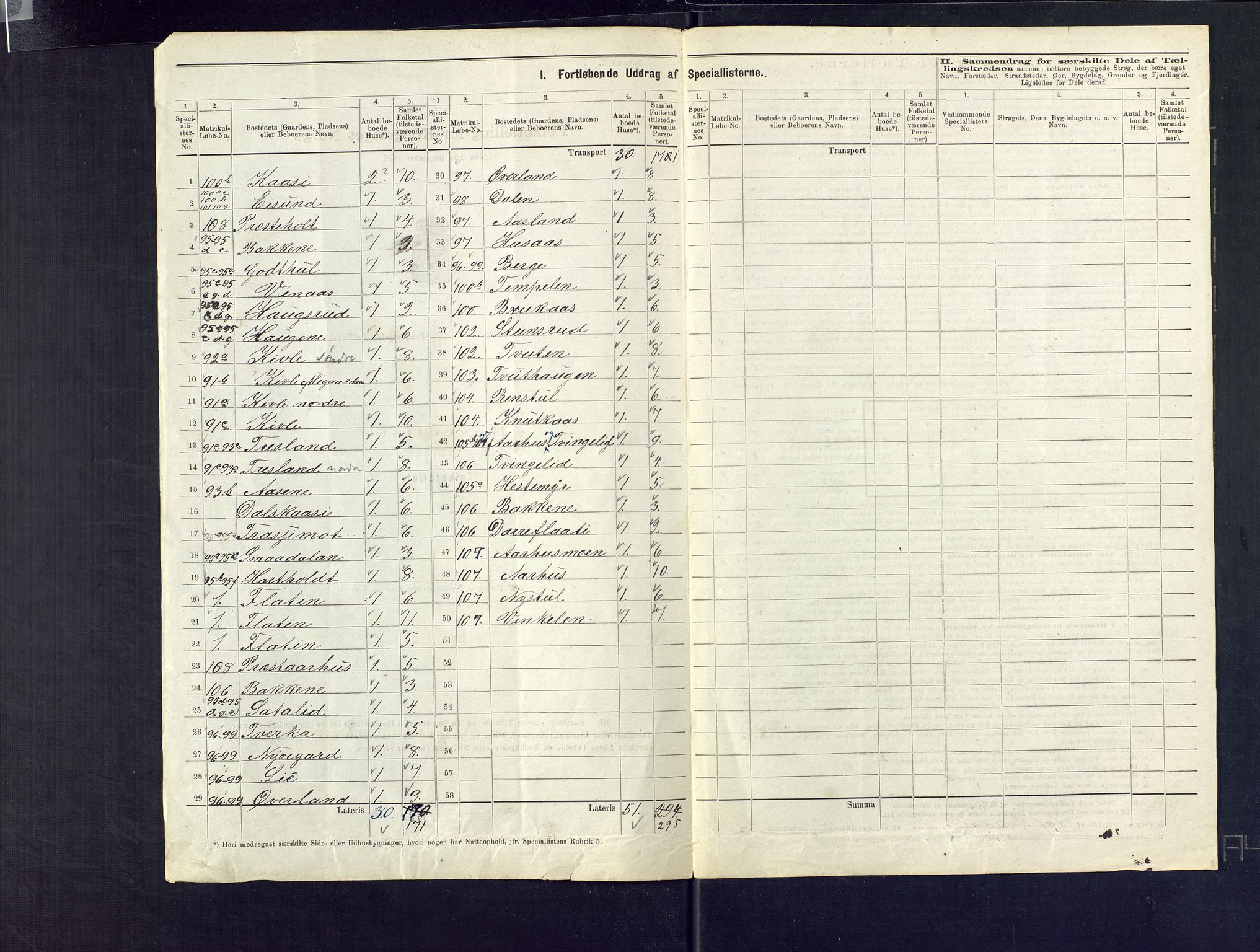 SAKO, 1875 census for 0828P Seljord, 1875, p. 23