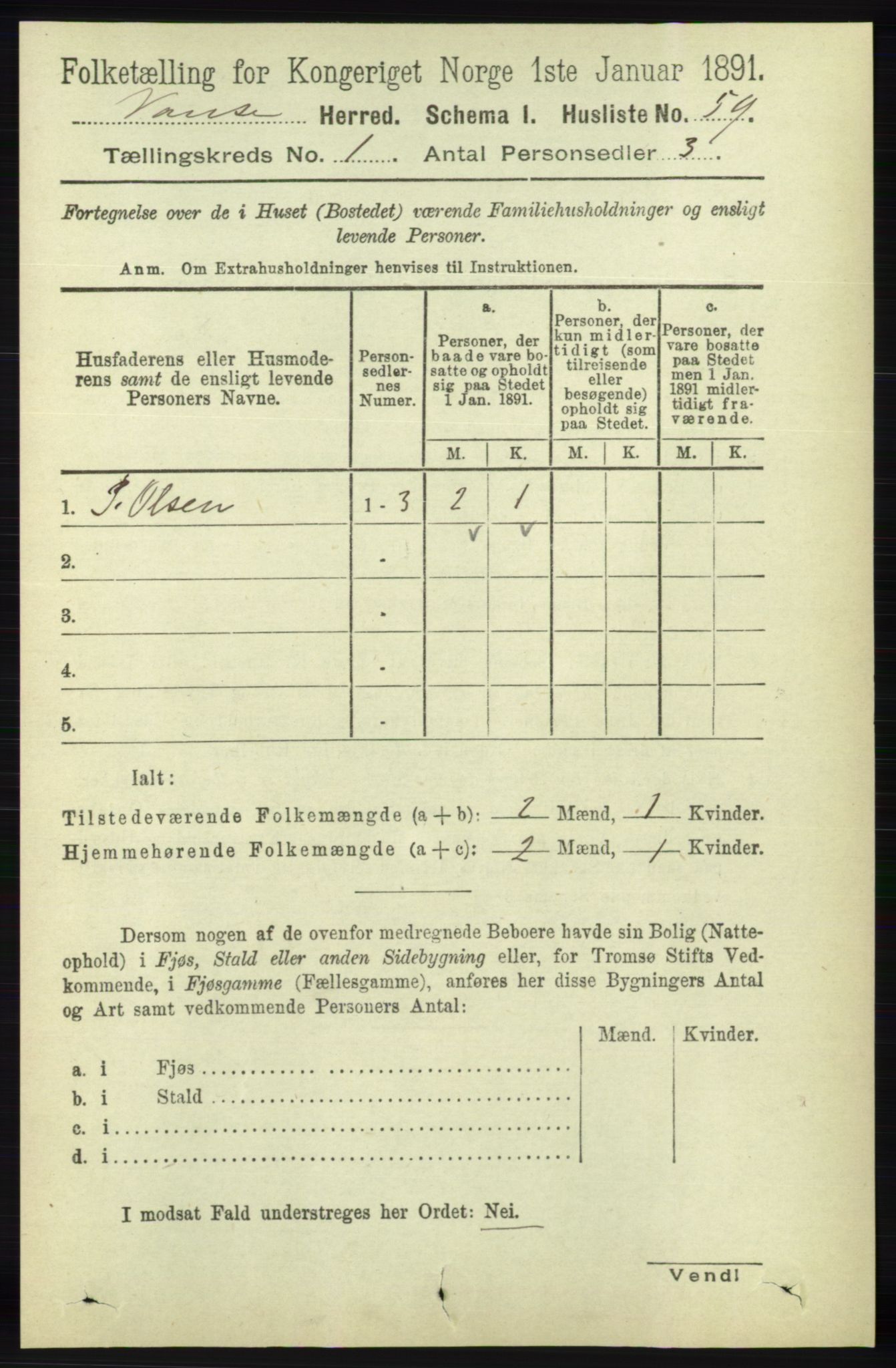 RA, 1891 census for 1041 Vanse, 1891, p. 110