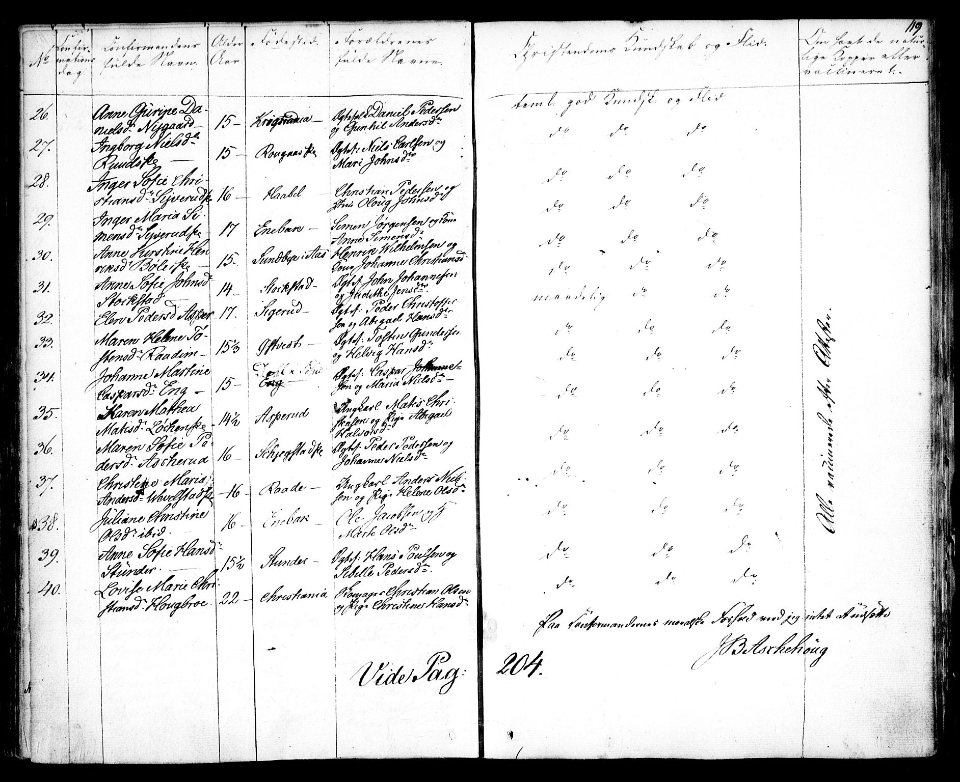 Kråkstad prestekontor Kirkebøker, SAO/A-10125a/F/Fa/L0005: Parish register (official) no. I 5, 1837-1847, p. 119