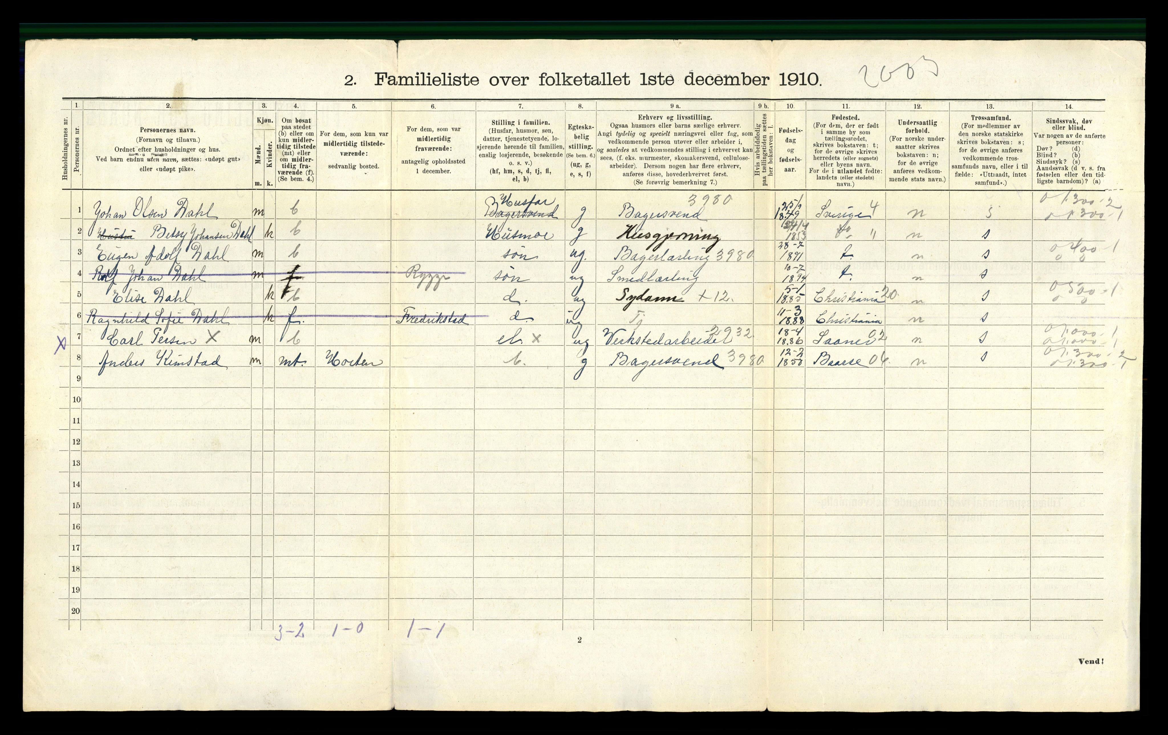 RA, 1910 census for Moss, 1910, p. 1734