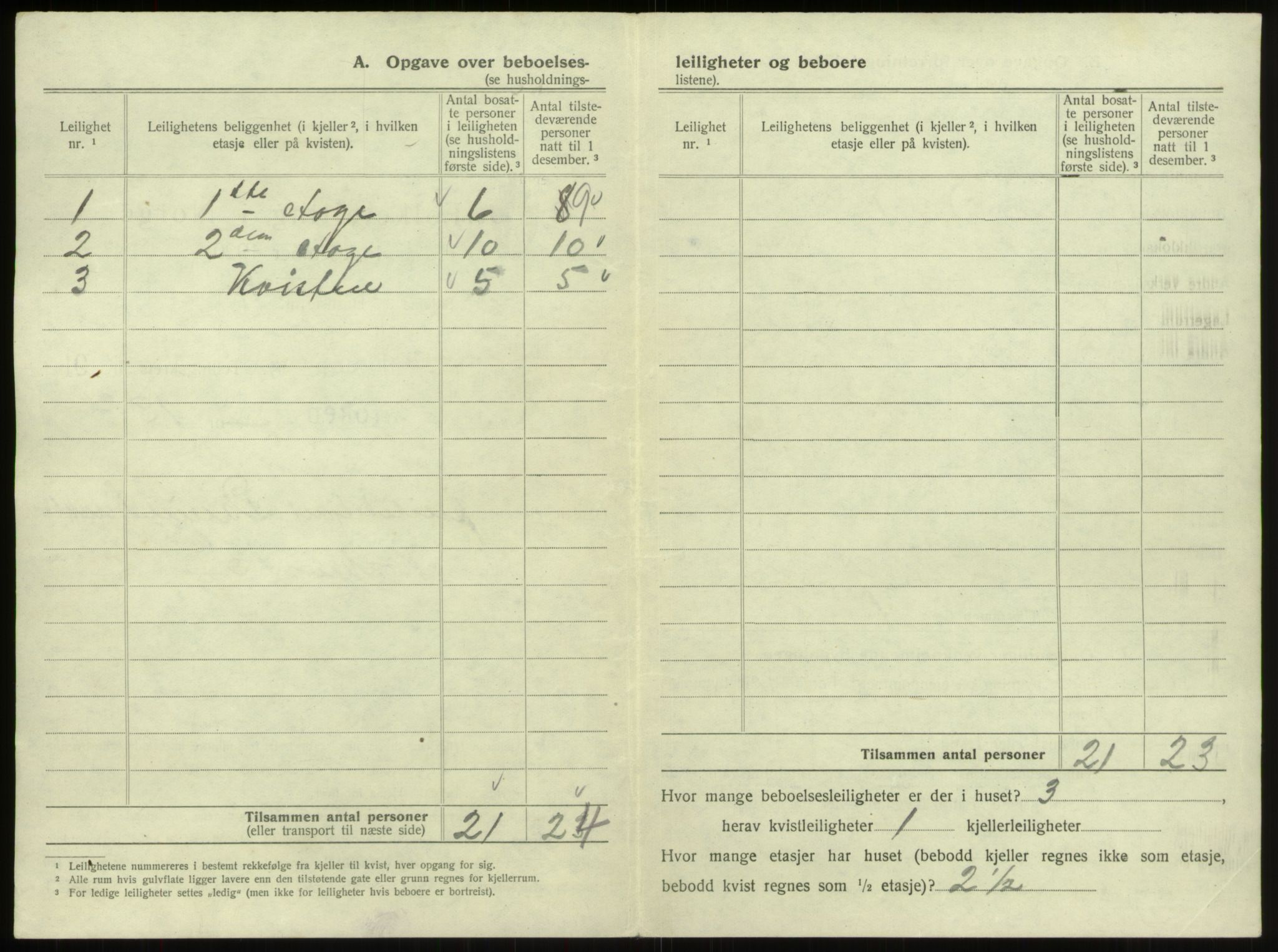 SAB, 1920 census for Bergen, 1920, p. 8721