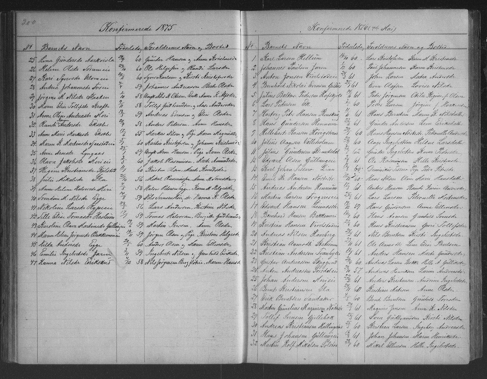 Lier kirkebøker, AV/SAKO-A-230/G/Gb/L0001: Parish register (copy) no. II 1, 1874-1898, p. 200-201