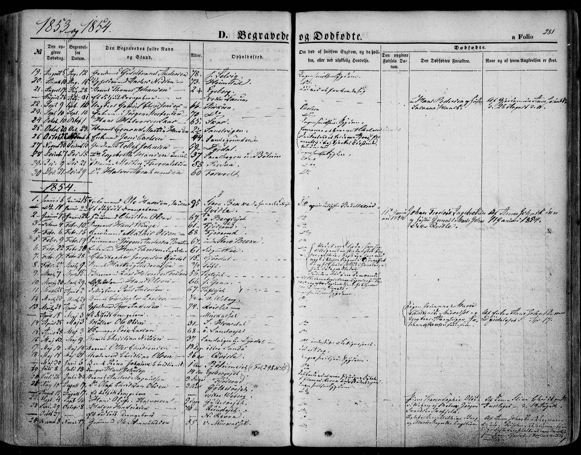 Sande Kirkebøker, SAKO/A-53/F/Fa/L0004: Parish register (official) no. 4, 1847-1864, p. 281