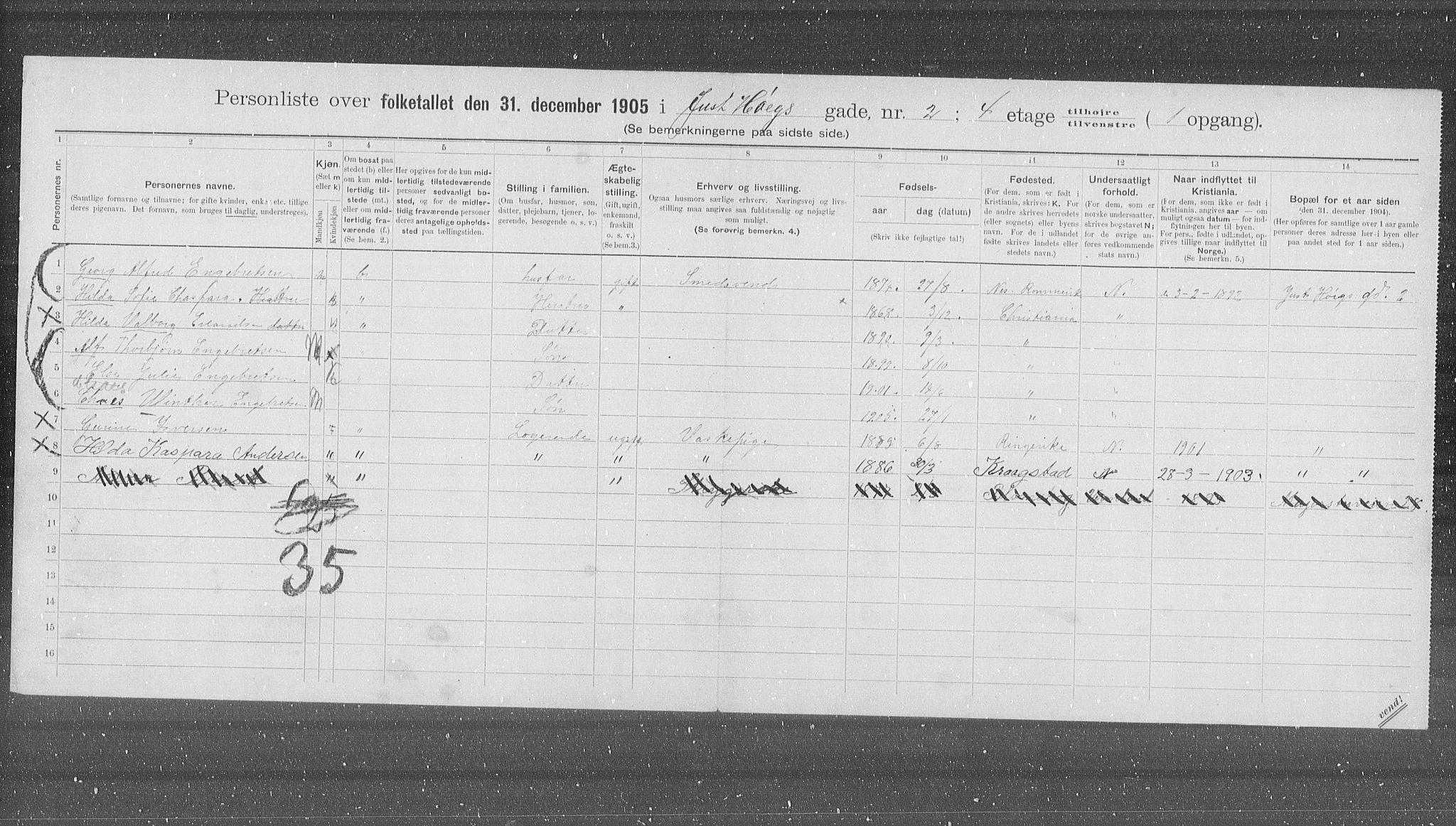 OBA, Municipal Census 1905 for Kristiania, 1905, p. 24997