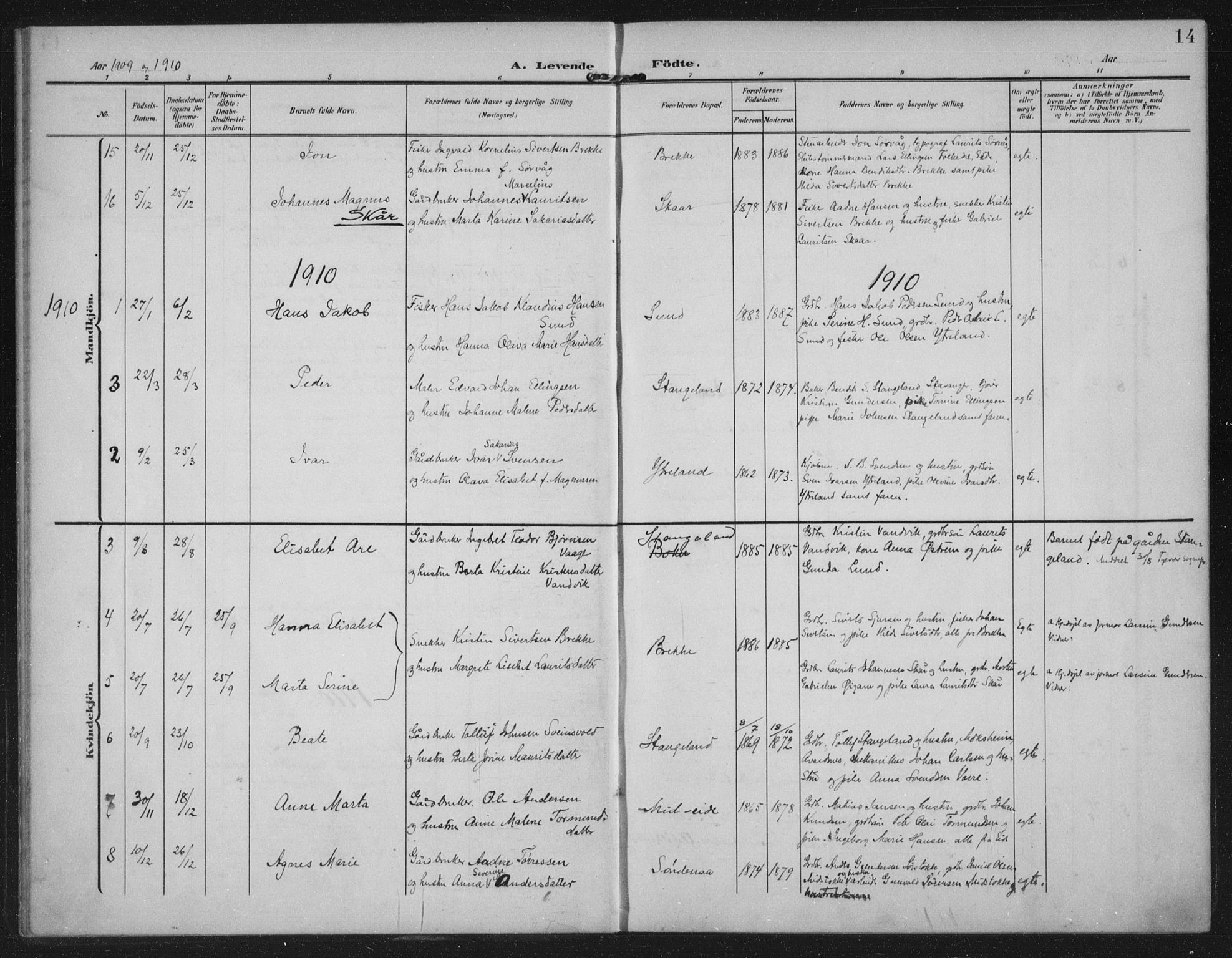 Kopervik sokneprestkontor, AV/SAST-A-101850/H/Ha/Haa/L0003: Parish register (official) no. A 3, 1906-1924, p. 14