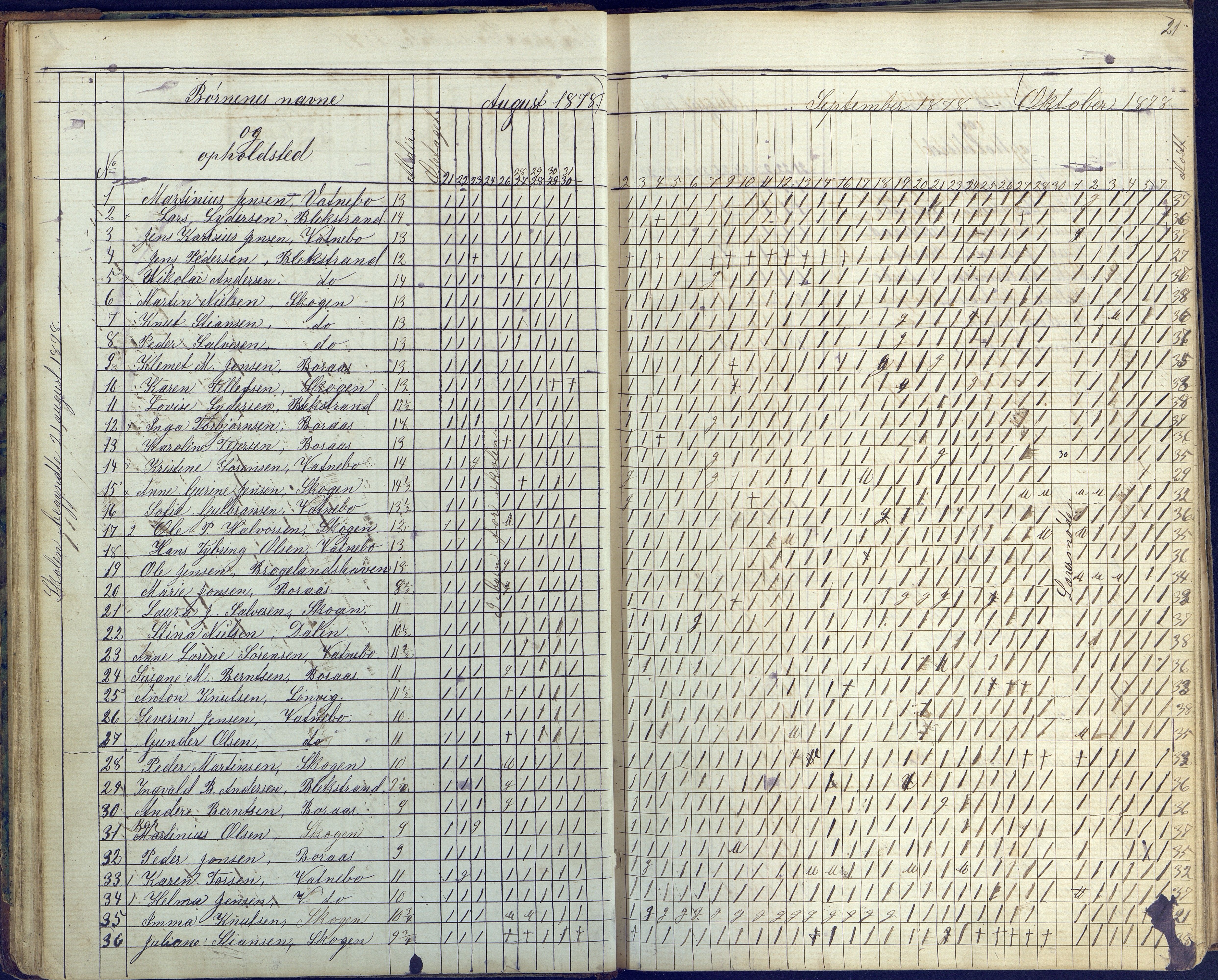 Flosta kommune, Vatnebu skole, AAKS/KA0916-550d/F3/L0001: Skoleprotokoll, 1863-1884, p. 21