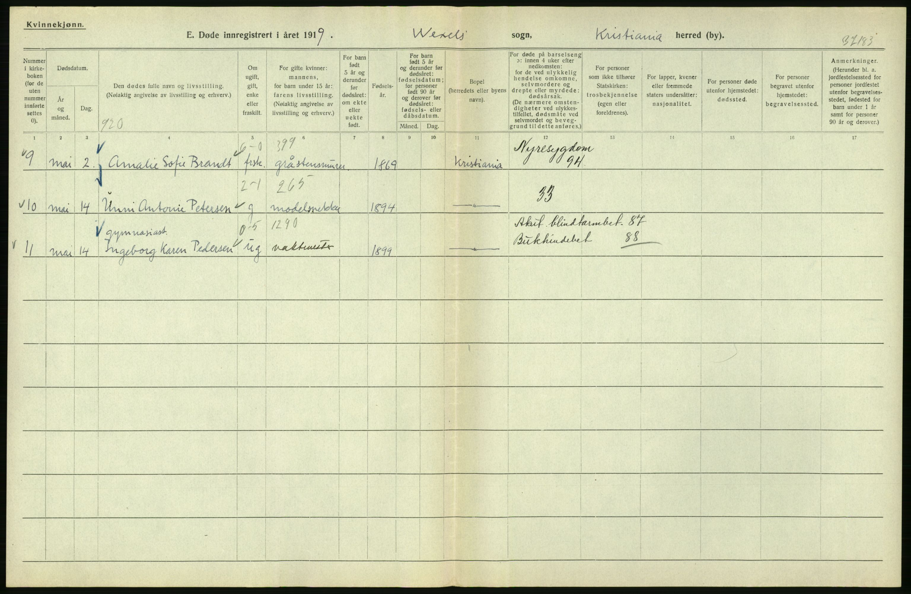 Statistisk sentralbyrå, Sosiodemografiske emner, Befolkning, AV/RA-S-2228/D/Df/Dfb/Dfbi/L0010: Kristiania: Døde, 1919, p. 70